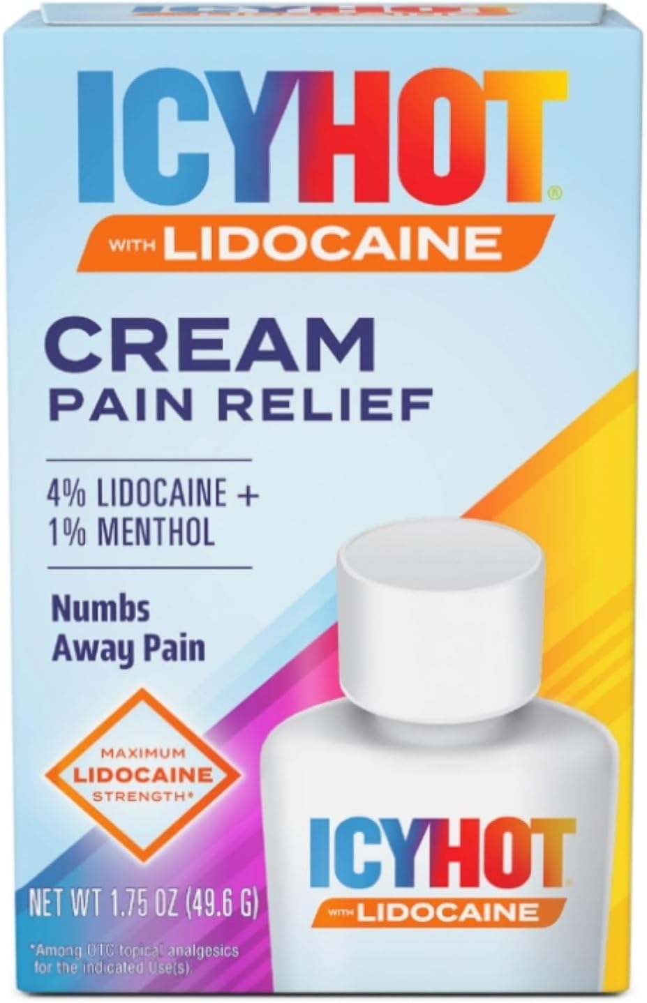 What Makes Icy Hot Max Strength Special for Pain Relief