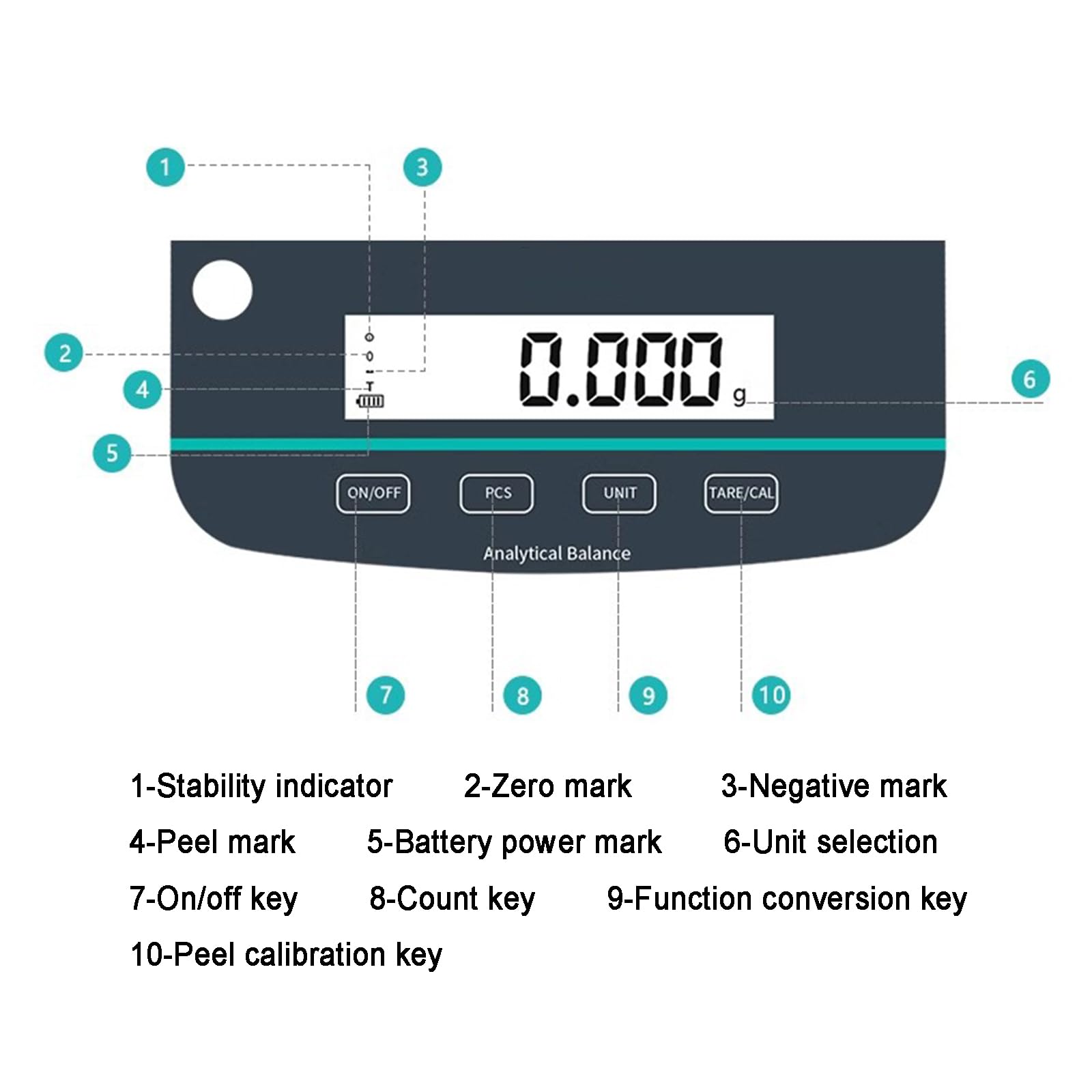 Balanza analítica de alta precisión de 0,1 mg, báscula digital de laboratorio con protector contra el viento, pantalla LCD, interfaz RS232 para escuelas y pruebas de piezas, tamaño: 220 g/0,1 mg.