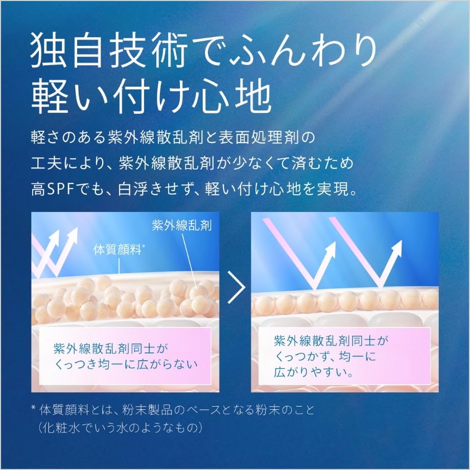 Amazon | 【詰め替え用】パーフェクトUV ブラッシュオンパウダー
