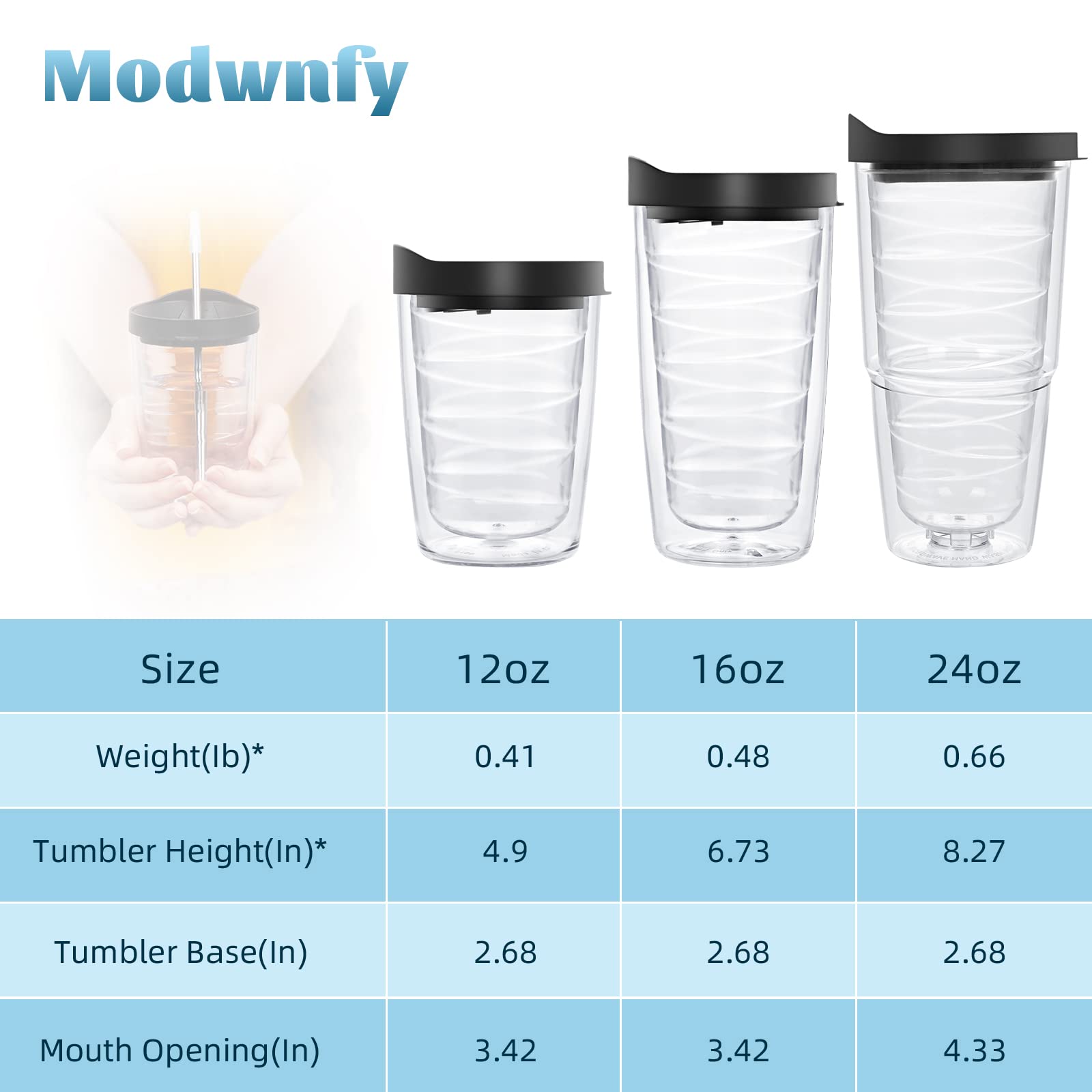 Amazon.com: Modwnfy Clear Insulated Tumbler 16 Oz, 4 Pack Double Wall  Tumbler with Black Lid And Straw, Plastic Tumbler Cups, Reusable Iced  Coffee Tumblers, Clear Tumblers for Cold  Hot Drinks :