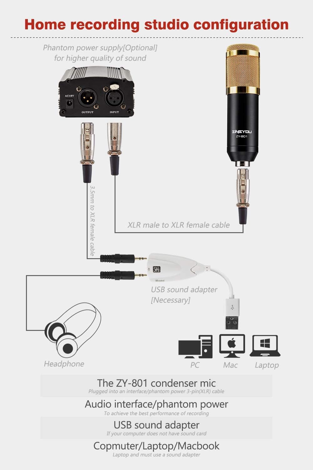 ZINGYOU Desktop Microphone Set ZY-801+ Condenser Microphone Professional Studio Cardioid PC Mic Bundle for Studio Recording and Broadcasting (Sunrise Gold)