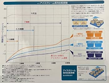 ＴＫＹページ Kawasaki Motorcycle 1992 OEM Parts Diagram for FUEL TANK