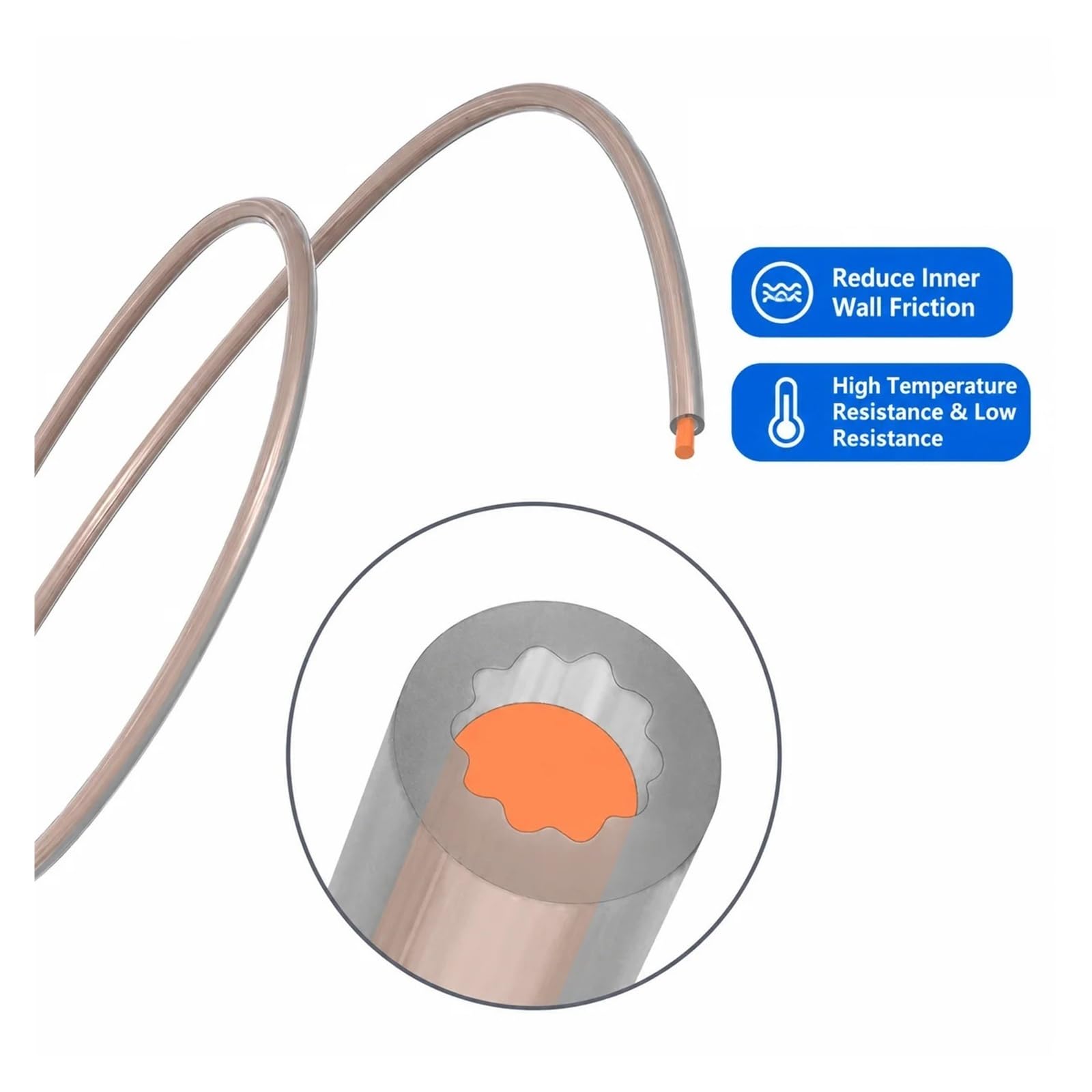 Kompatibel for Bambu Lab, 1/2/5/10M PTFE-Schlauch mit Cutter