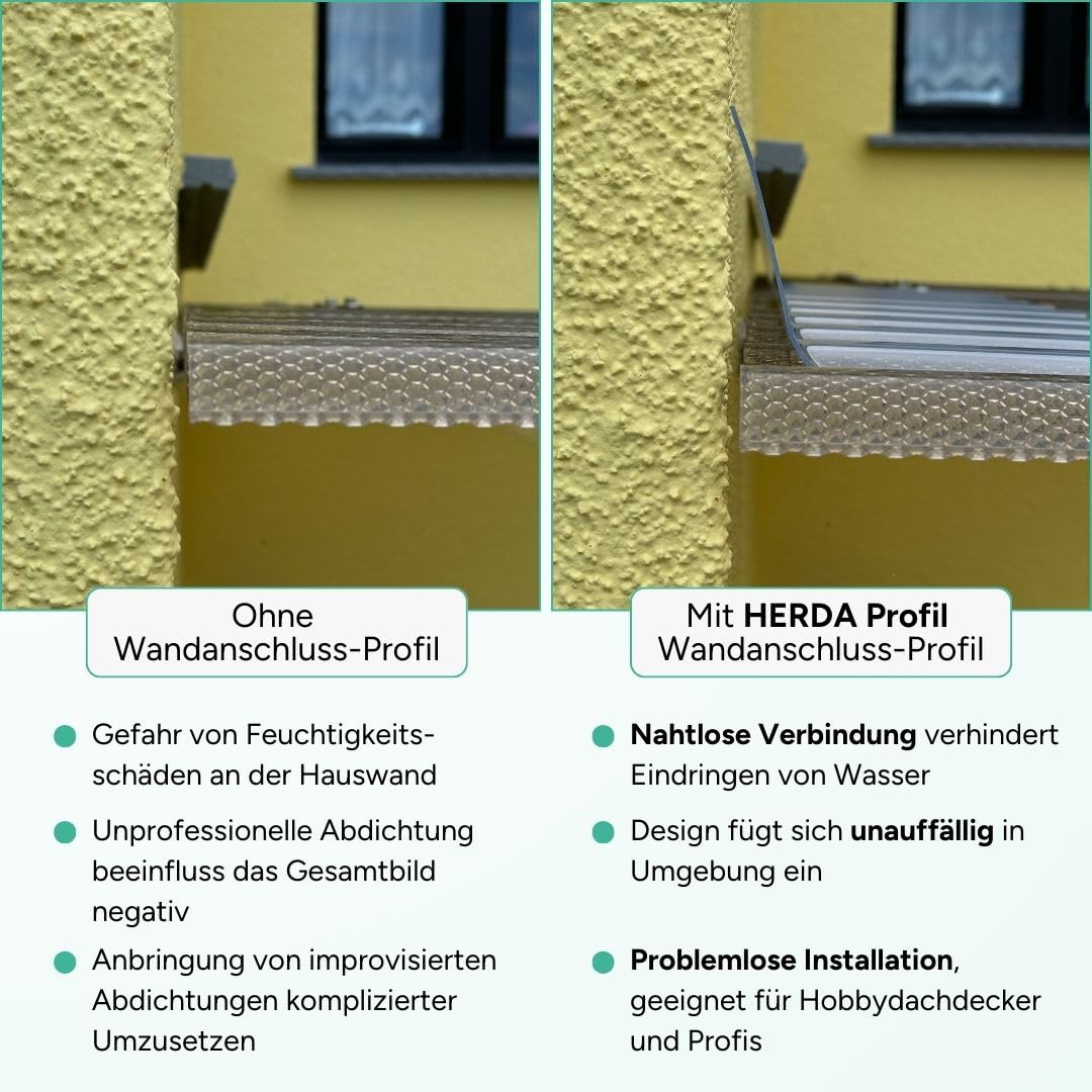 Wandanschlussprofil PVC PRO-Line Sinus Wellplatte 76/18 in glasklar - PROFI QUALITÄT Länge: 1100 mm Profilseite: 245 mm Glatte Seite: 130 mm Maueranschluss, Dachabschluss für Wellblechplatten