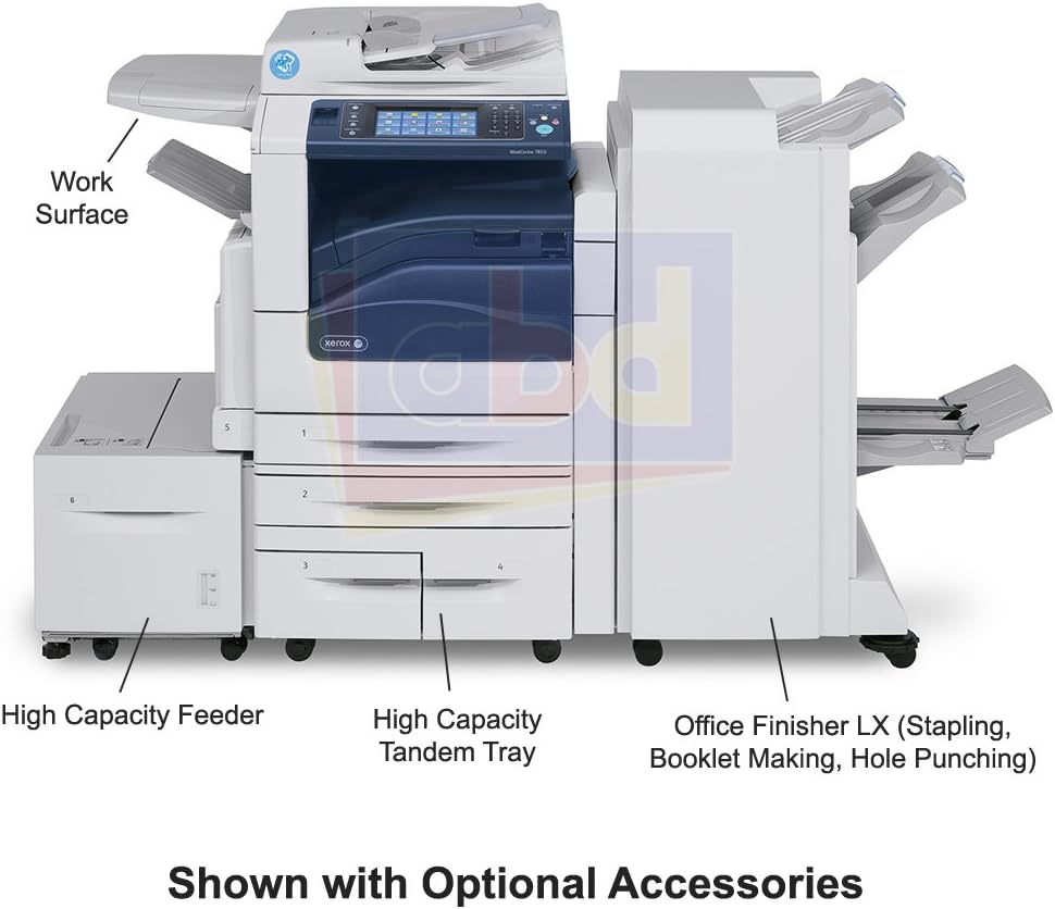 ABD Office Solutions Used WorkCentre 7830i A3 Color Laser Multifunction Printer - 30ppm, Copy, Print, Scan, Email, Auto Duplexing, Network, 2 Trays, Stand