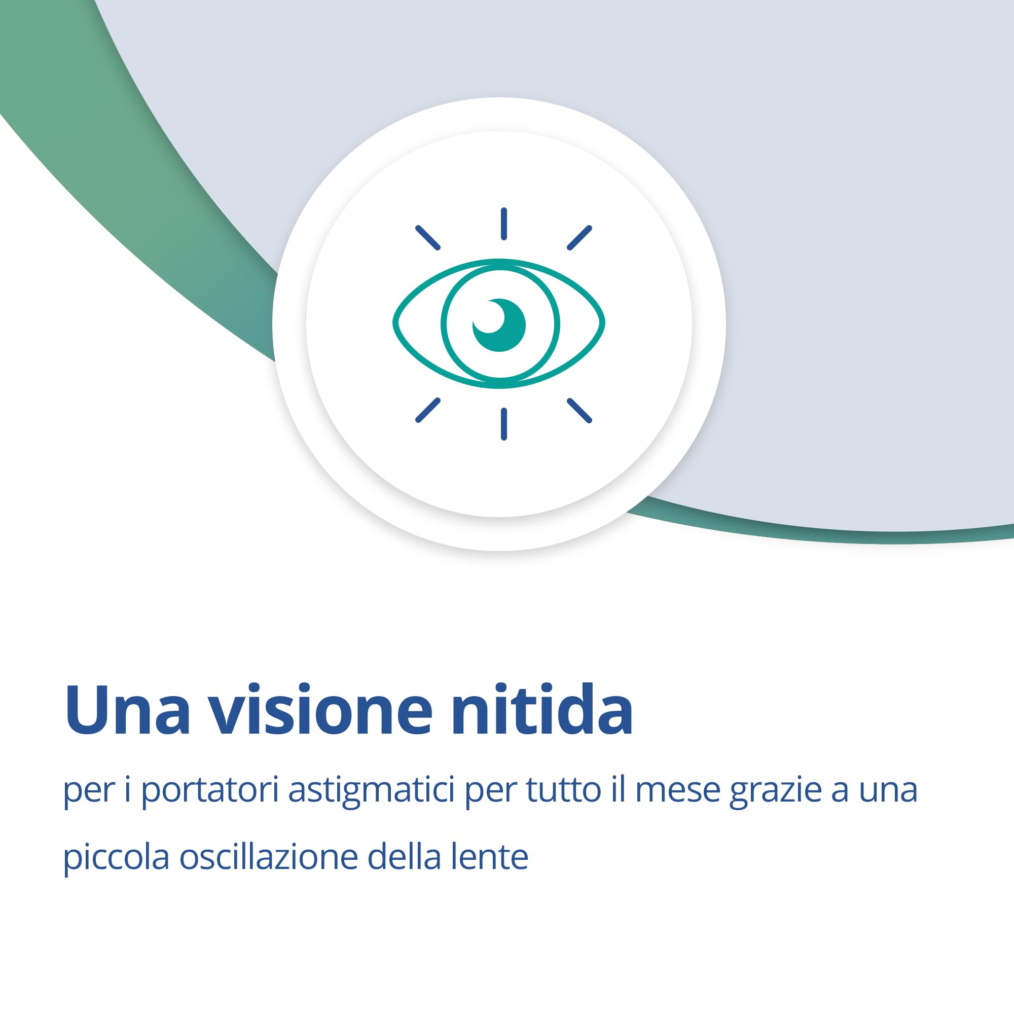 Air Optix Plus HydraGlyde for Astigmatism Lenti a Contatto Mensili, 3 Lenti, BC 8.7 mm, DIA 14.5 mm, CYL -0.75, Asse 90, +1.5 Diopt
