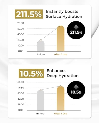 Miniatura 5 de BOM COSMETICS - Ampolla Peptide Power de 1.01 onzas líquidas, péptido penta-péptido con hilo de oro de 24 quilates y oro puro 99% para aumentar el