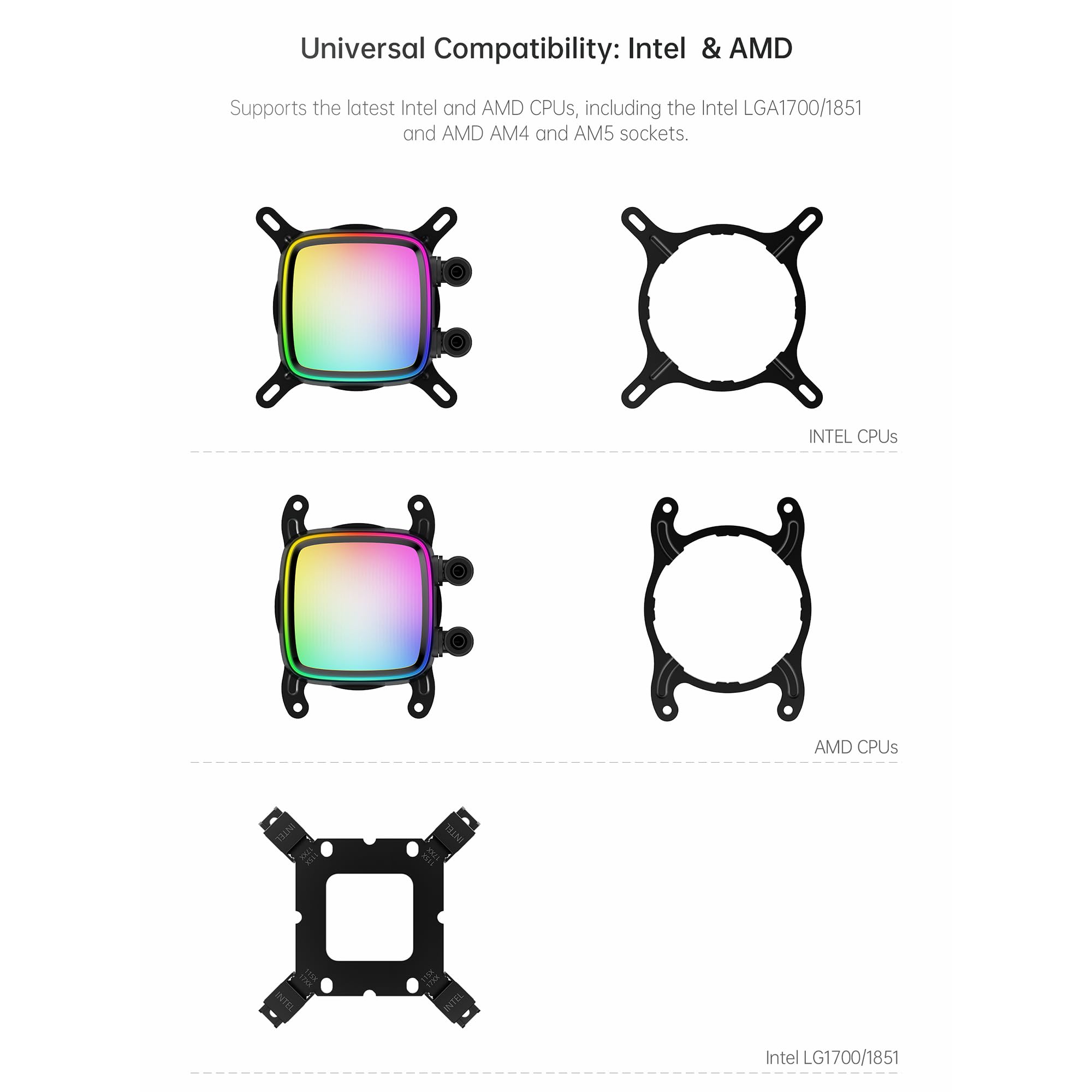 Geometric Future Eskimo Pro - 360 mm AIO CPU Liquid Water Cooler- RGB PWM Squama 2501W wentylator x 3 - pasuje do Intel® LGA 1700, AMD®AM5 - biały - (GEO-EP-36W)