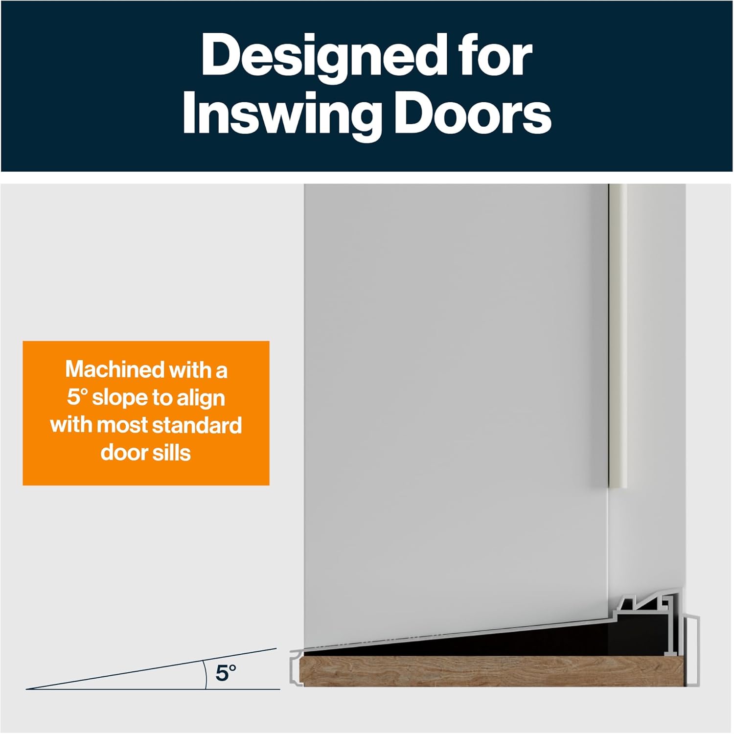 KS Hardware Rot Repair Kit for Exterior Door Frame, (6 9/16)