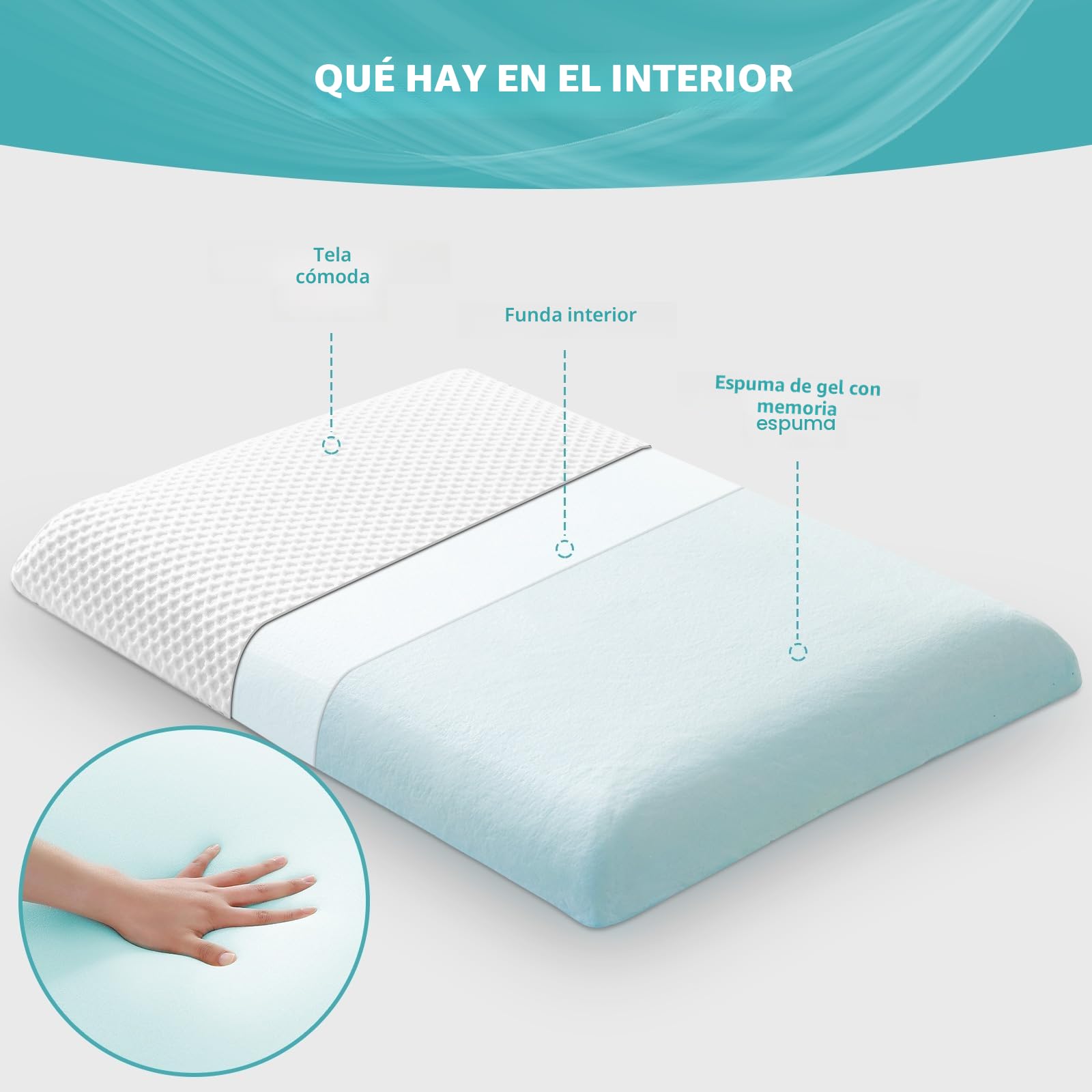 Almohada Baja y Firmeza | Almohada Dormir Boca Abajo | ​Almohadón​ Fina Y Plana | Cojín​ Cervical Baja Viscoelastica Fina 60x40x6 cm