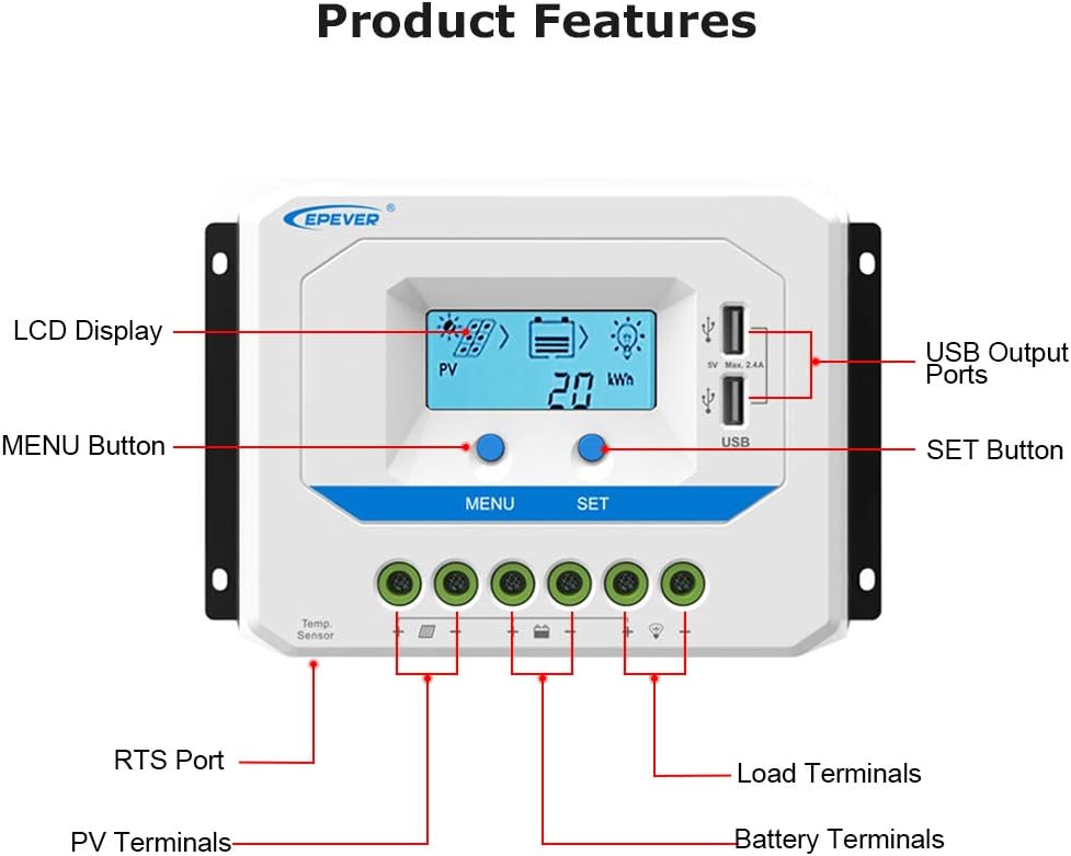 Labeled diagram of EPEVER Solar Charge Controller components