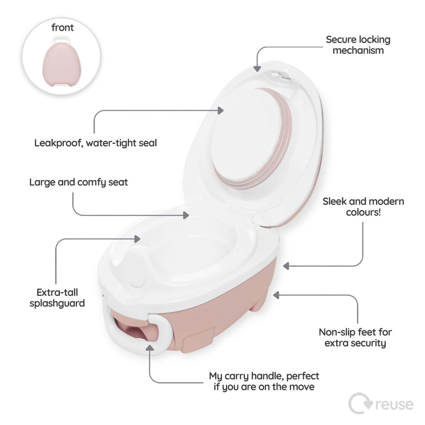Review My Carry Potty: een meeneempotje voor onderweg - Tussen dromen en leven