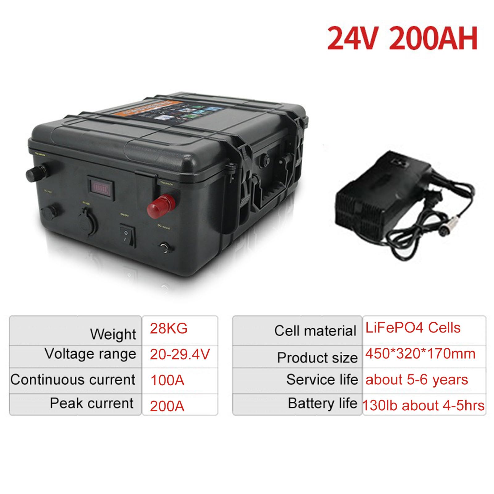 24V 150Ah 200Ah LiFePO4 Bateria 100A BMS Akumulator litowy wielokrotnego ładowania do 3000 cykli 3,84kWh/5,12kWh dla łodzi motorowej do trolingu, pędnika, akumulatora,24v200ah