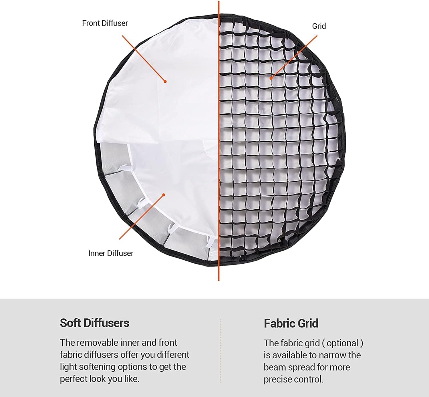 One-Day Sale: Up to 50% Off Godox QR-P70 27.5 Inch Parabolic Softbox Bowens Mount, Quick-Setup Quick-Folding, with Front & Inner Diffuser and Carrying Bag for Godox SL60W VL150 UL150 SL150II SZ150 and Other Bowen Mount Lights…