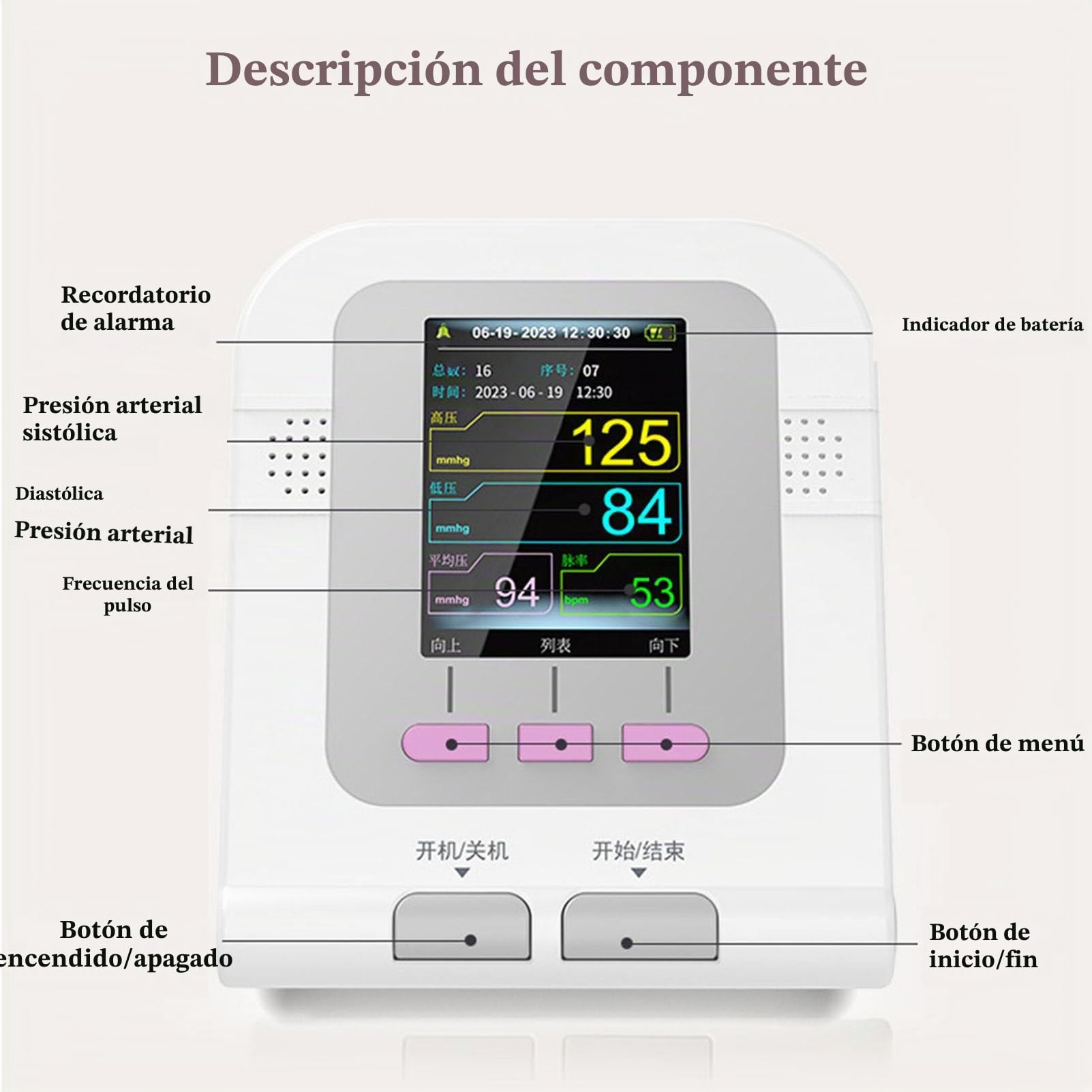 Oxímetro de pulso veterinario, tensiómetro digital veterinario para perros, gatos y mascotas, para uso doméstico, tensiómetro digital automático de escritorio con pantalla LCD y brazalete de