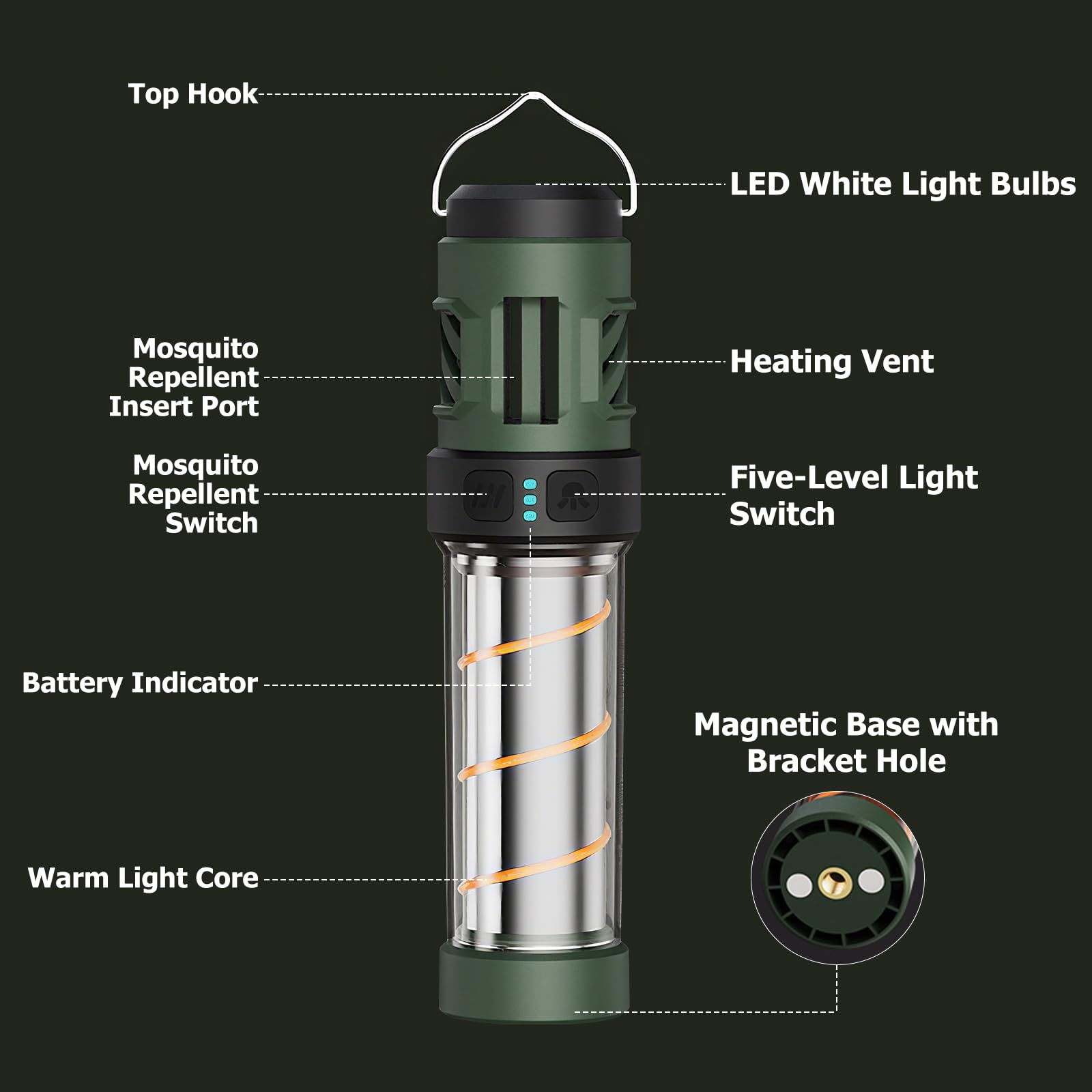 Linterna portátil 3 en 1 para camping, impermeable, luz de camping integrada al aire libre, cinco luces ajustables con trípode, para jardín, patio trasero, senderismo, camping, emergencias