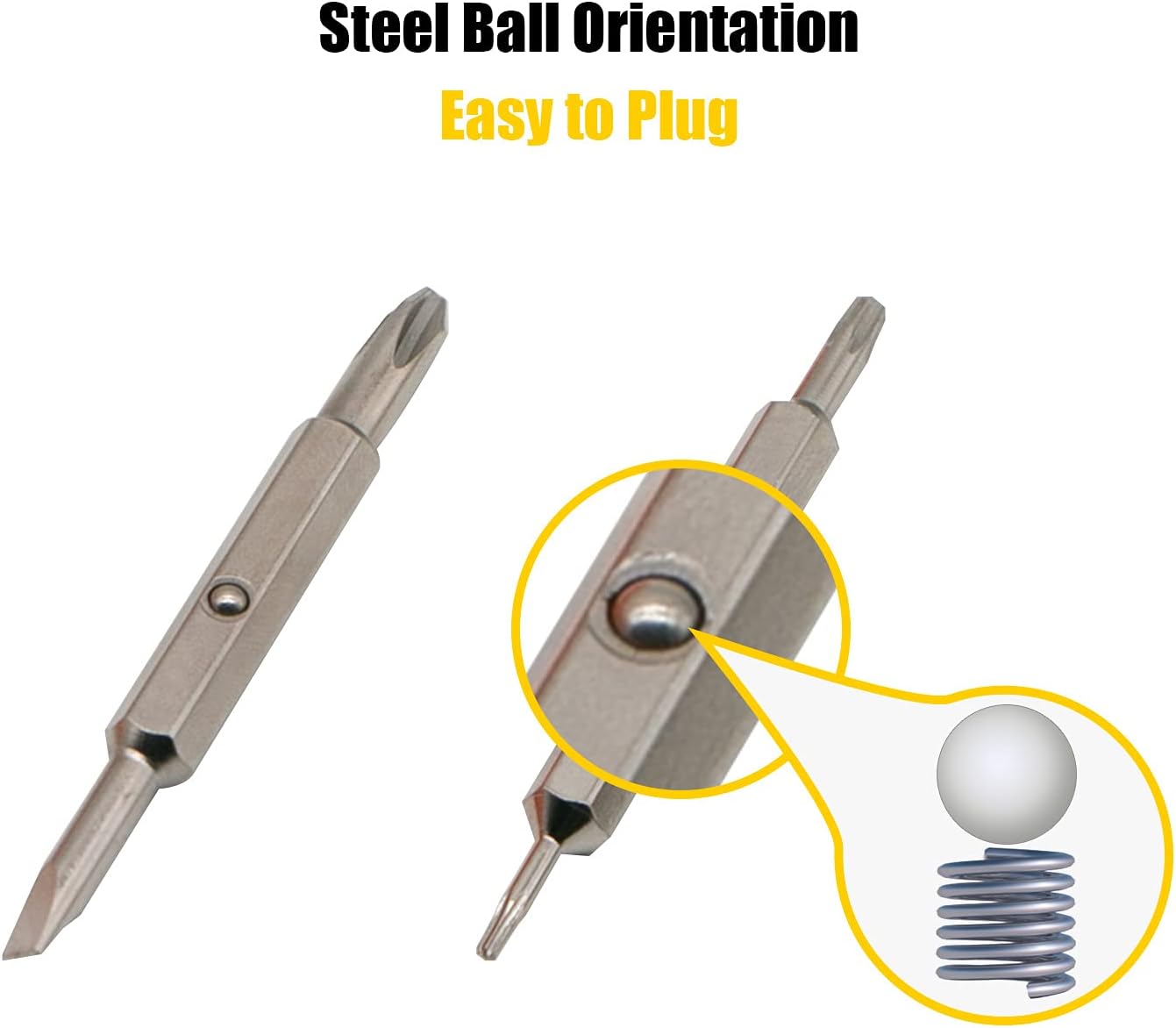 Ring Doorbell Screwdriver Replacement, Double-End Screwdriver Kit for Ring Doorbell Battery Change & Wifi Password Reset Access, Suitable for All Ring Doorbells