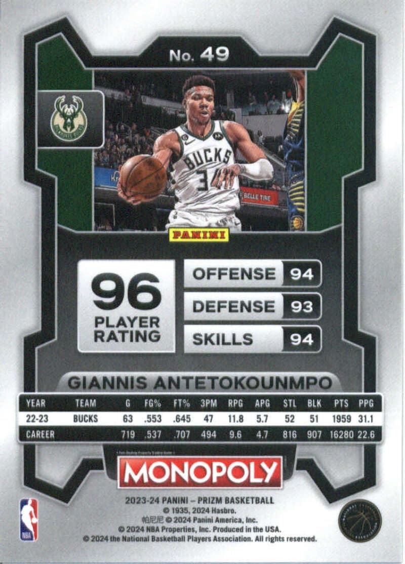 Amazon.com: 2023-24 Panini Prizm Monopoly #49 Giannis