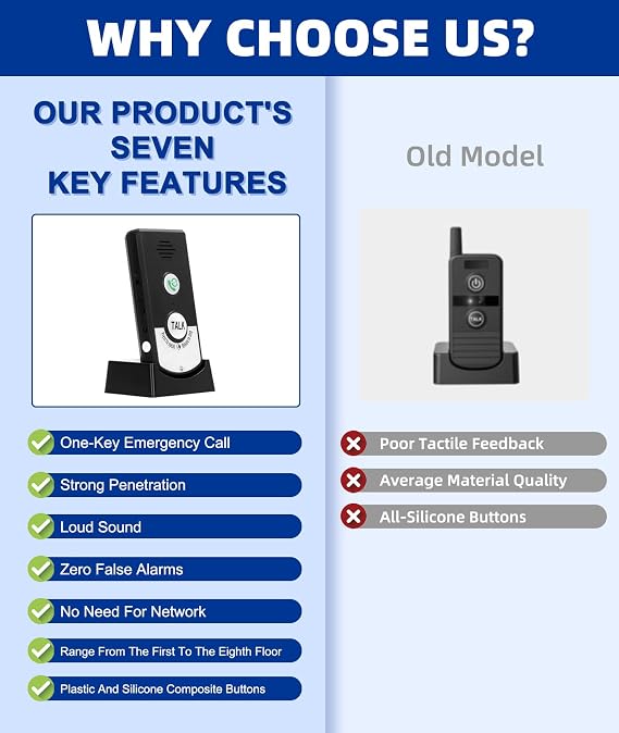 Wireless 2 Way Voice Intercom System Waterproof Intercom Long Range Intercom for Home and Office Wireless Bell with Intercom