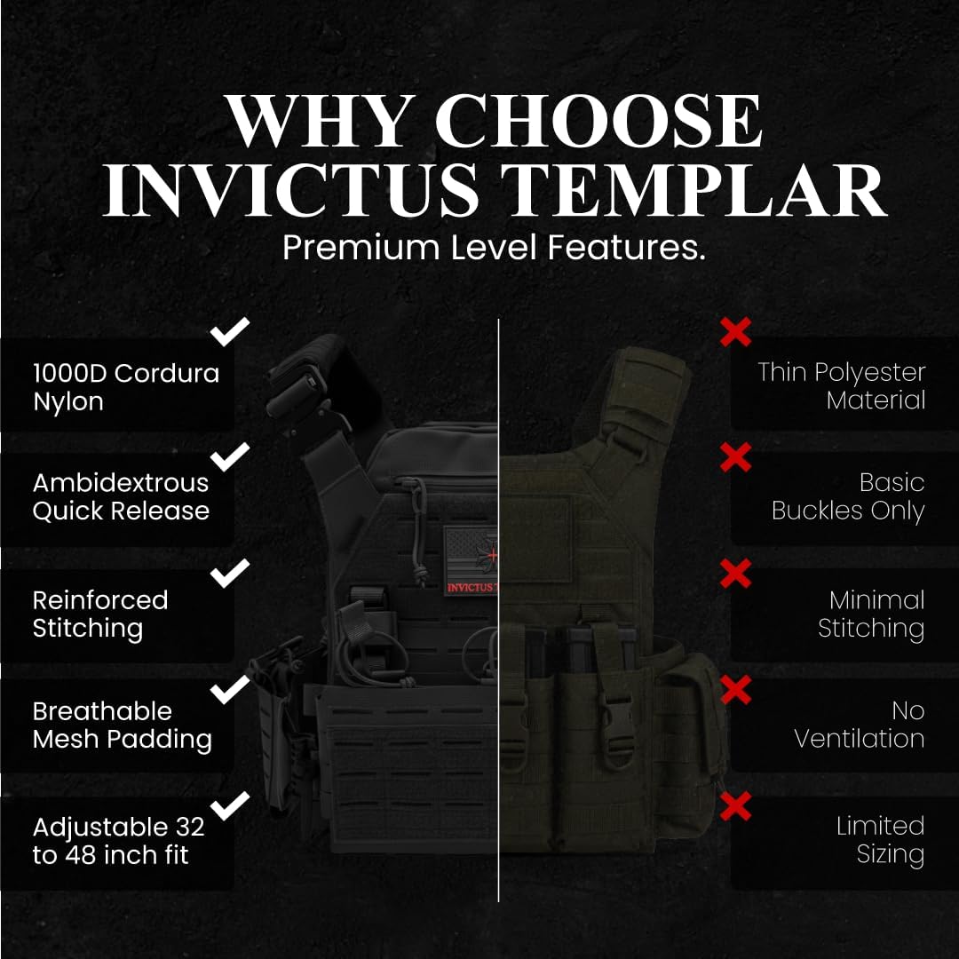 Modular Tactical Vest – 1000D Nylon, Quick Release, MOLLE, Adjustable | Training Airsoft, & Fitness Vest