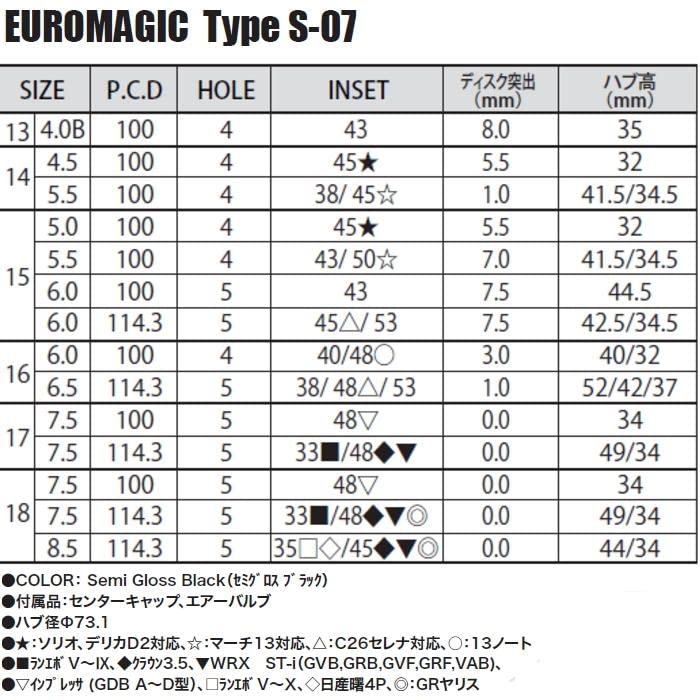 Amazon | 【ホイールのみ 4本セット】*15インチ*BLEST EUROMAGIC Type
