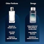 Symphony Parfum SAVAGE Eau De Parfum, 100ml 3.4oz, Sauvage CD, Luxe pour les hommes, Long Lasting, Woody, Masculine Aromatique Fraise, Lavander, Signature Scent
