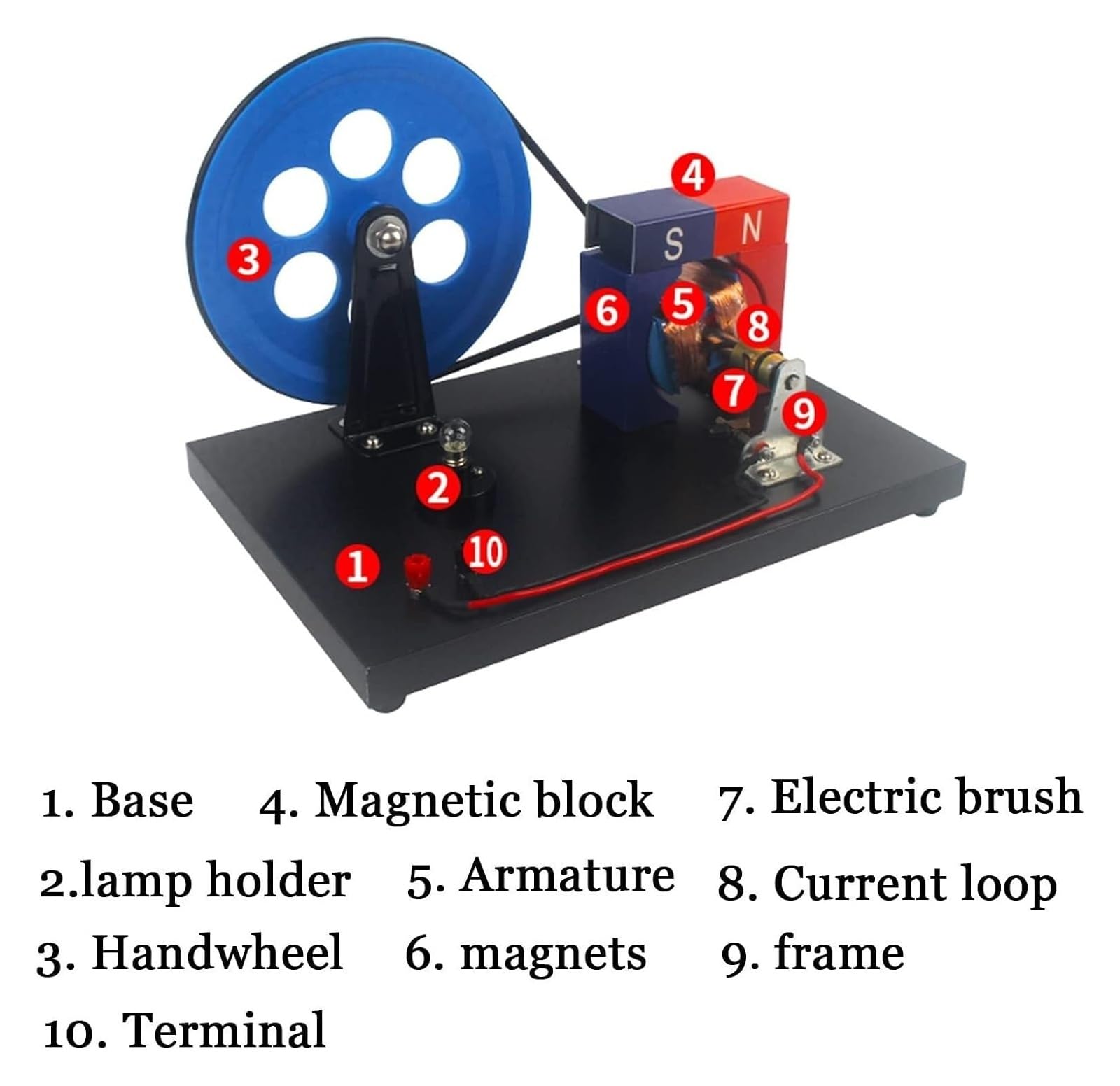 Handkurbelgenerator-Modell, Faraday-Physik-Laborausrüstung, Beobachten Sie Generator-Betriebsstruktur für Schule, Wissenschaft, Lernen, DIY