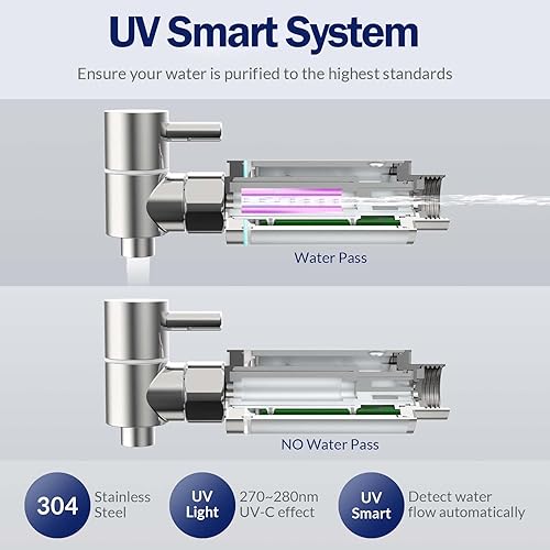 Miniatura 2 de Sistema de Filtración de Agua de Membrana UV de Encimera de Soluciones de Membrana, Filtro de Agua por Gravedad de Acero Inoxidable de 2.25G con