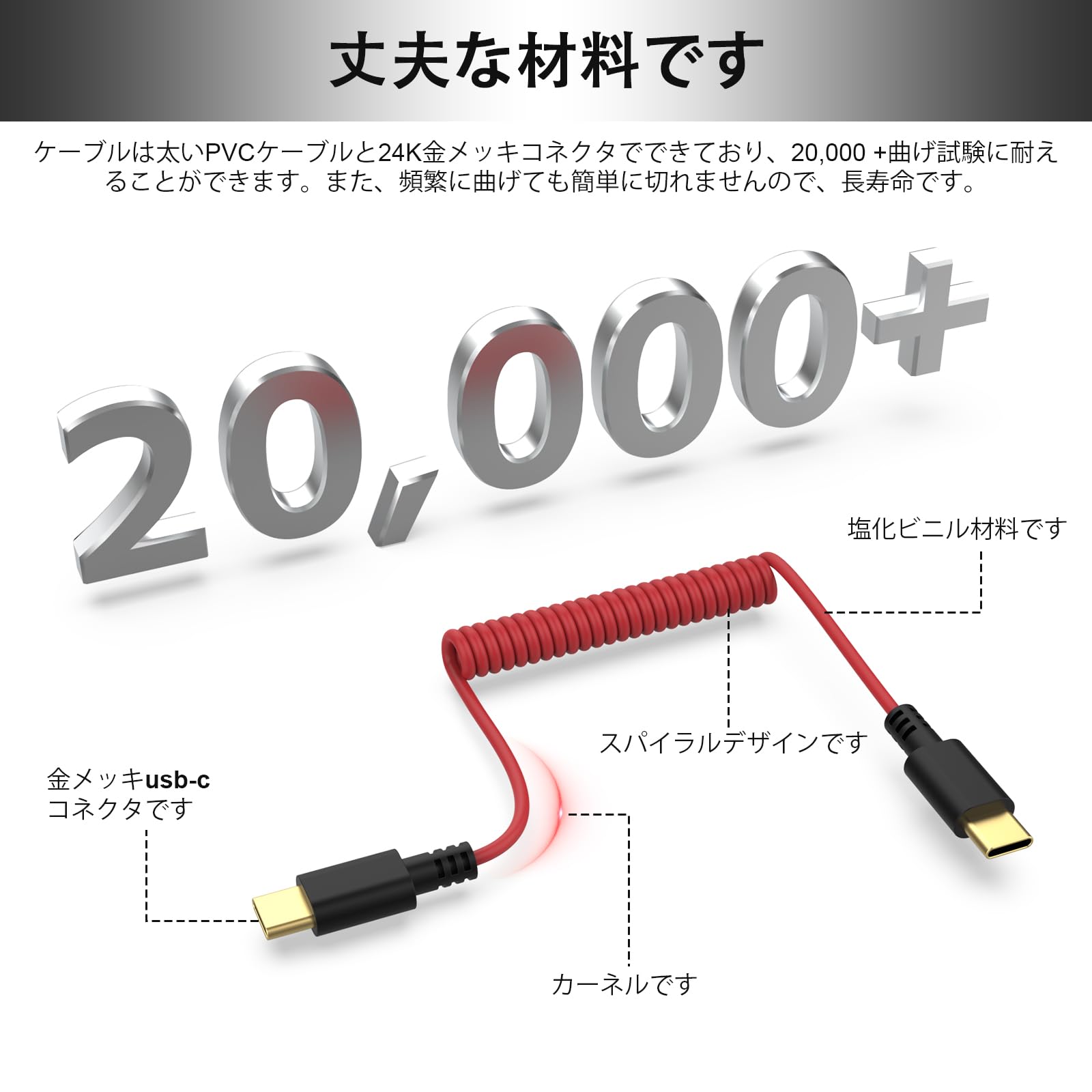 Amazon.co.jp: USB-C to USB Type C マイクケーブル コイル式 Rode