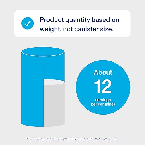 Vista 5 de Vital Proteins - Suplemento en polvo de péptidos de colágeno (tipo I, III) para la piel, cabello, uñas y articulaciones, sin OMG, sin lácteos ni