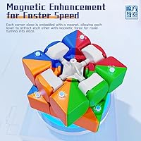 Vista 2 de BroMoCube MoYu Meilong Magnetic Speed Cube Set 2x2 3x3 4x4 5x5 WCA Competition and Educational Cube Bundle Box for Gift Toys
