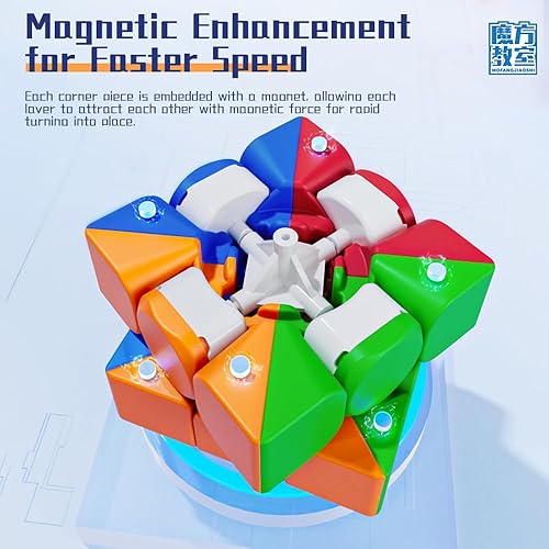 Miniatura 2 de BroMoCube MoYu Meilong - Juego de cubos magnéticos de velocidad de 2 x 2, 3 x 3, 4 x 4, 5 x 5, WCA de competencia y educativo, caja para juguetes de