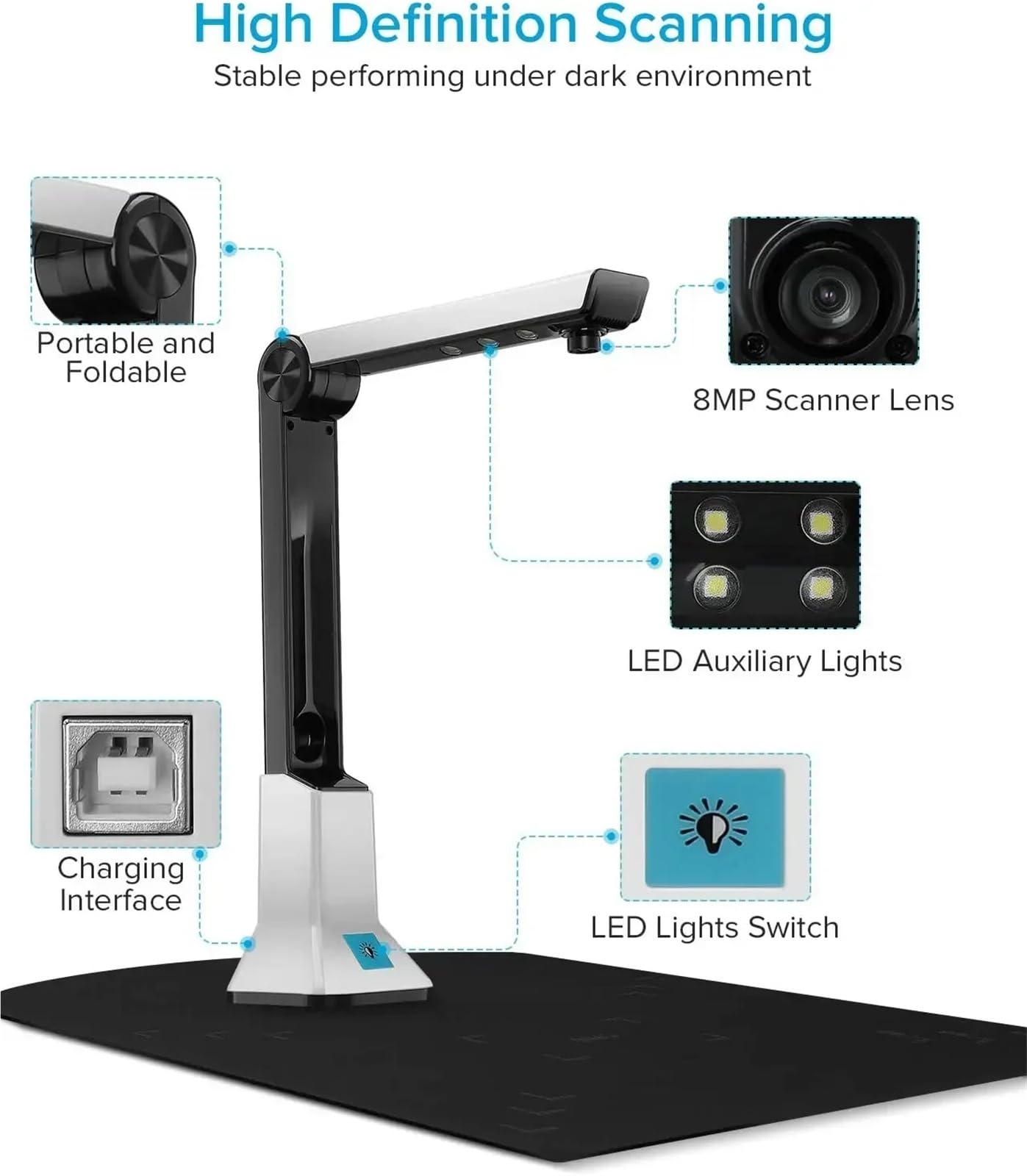Document Camera Scanner Capture Portable Book A4 HD for ID Cards Passport Books Watermark Mega Pixel