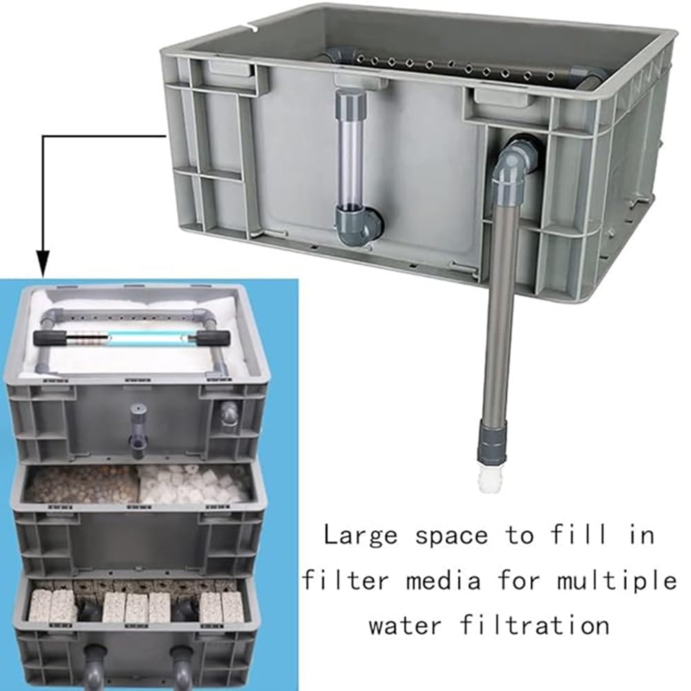 Filtro De Acuario Multicapa, Kit De Filtro Grande Para Estanques, Peceras, Tanques De Tortugas, Caja De Filtro De Ciclo De Agua Externo De 3 Niveles, Sin Bomba Ni Medios Filtrantes(30x20x36cm)
