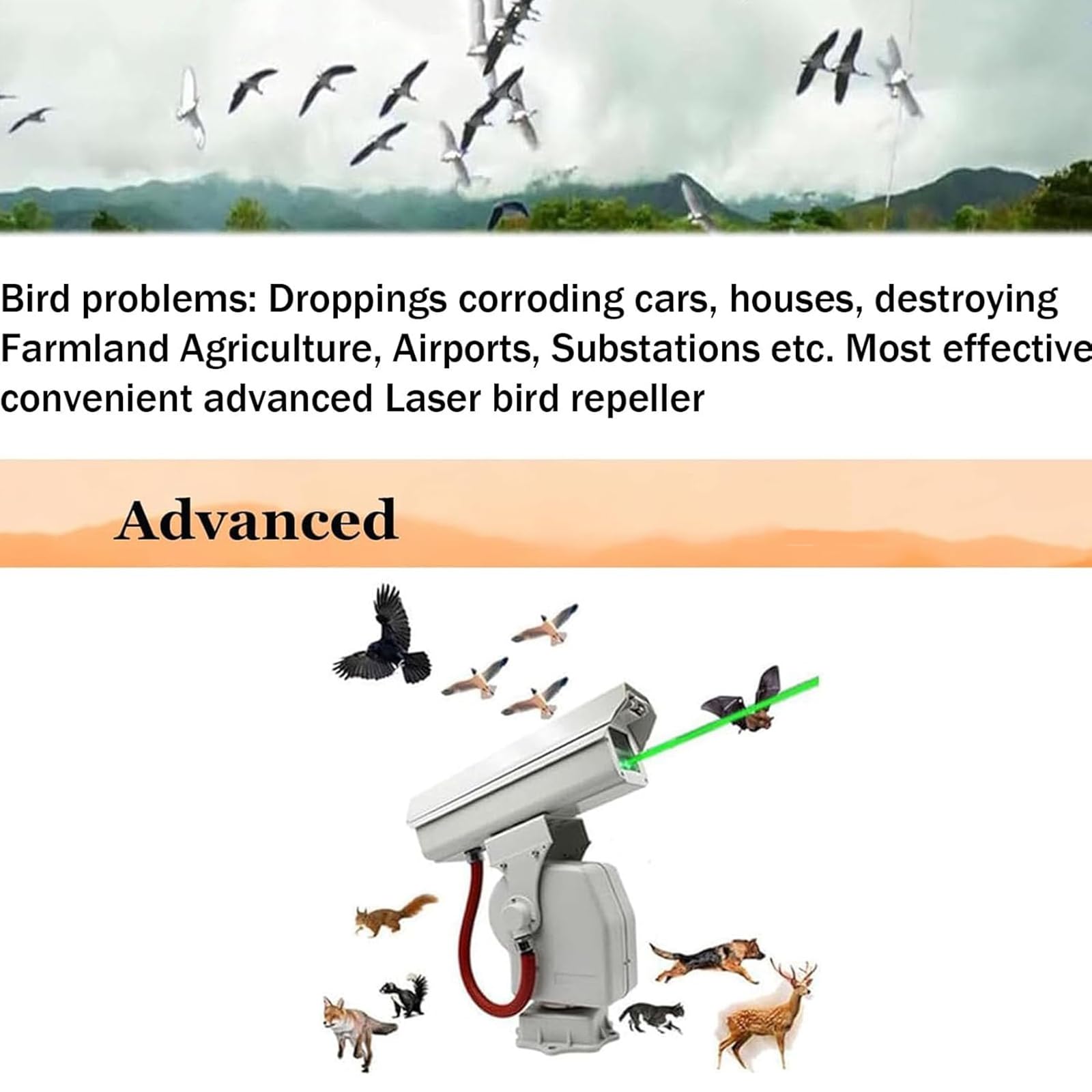Espantapájaros Automático, Deflector De Pájaros Giratorio De 360°, Control Remoto AI con Aplicación Inteligente, Espantapájaros De Crucero Cronometrado para Subestaciones, Aeropuertos, Huertos