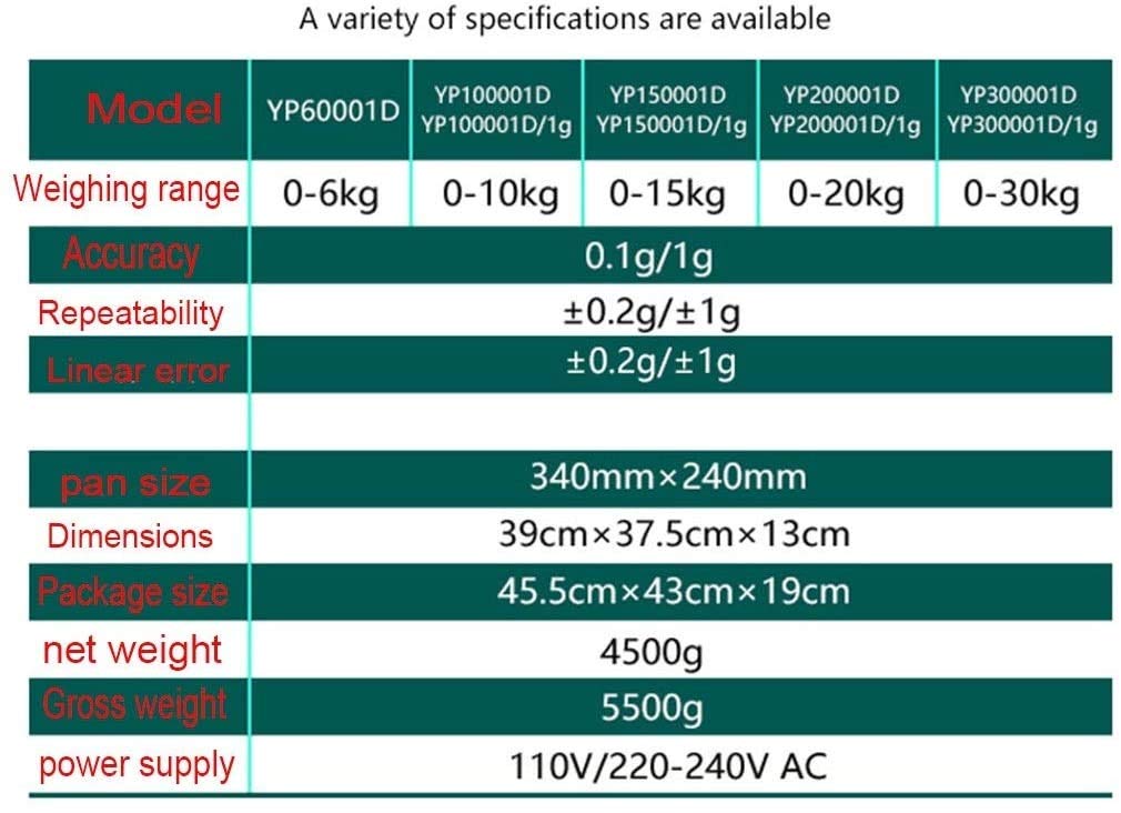 Bilancia Elettronica, Bilancia Analitica di Precisione da Laboratorio da 0,1 G, Adatta per Scuole E Cucine,White-30kg/0.1g