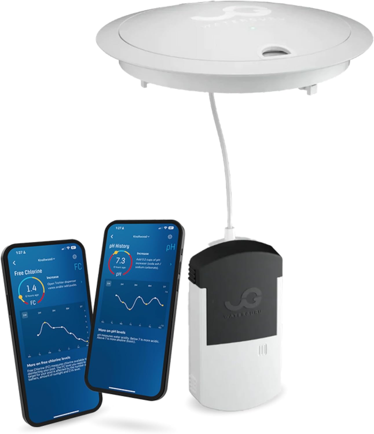 WaterGuru SENSE S2E-PM Smart Commercial Pool & Hot Tub Monitor – Remote AI Multipool Monitoring for Hotel & Commercial Use – Automated Water Testing with Scheduled Water Chemistry Tests Up to 8x Daily