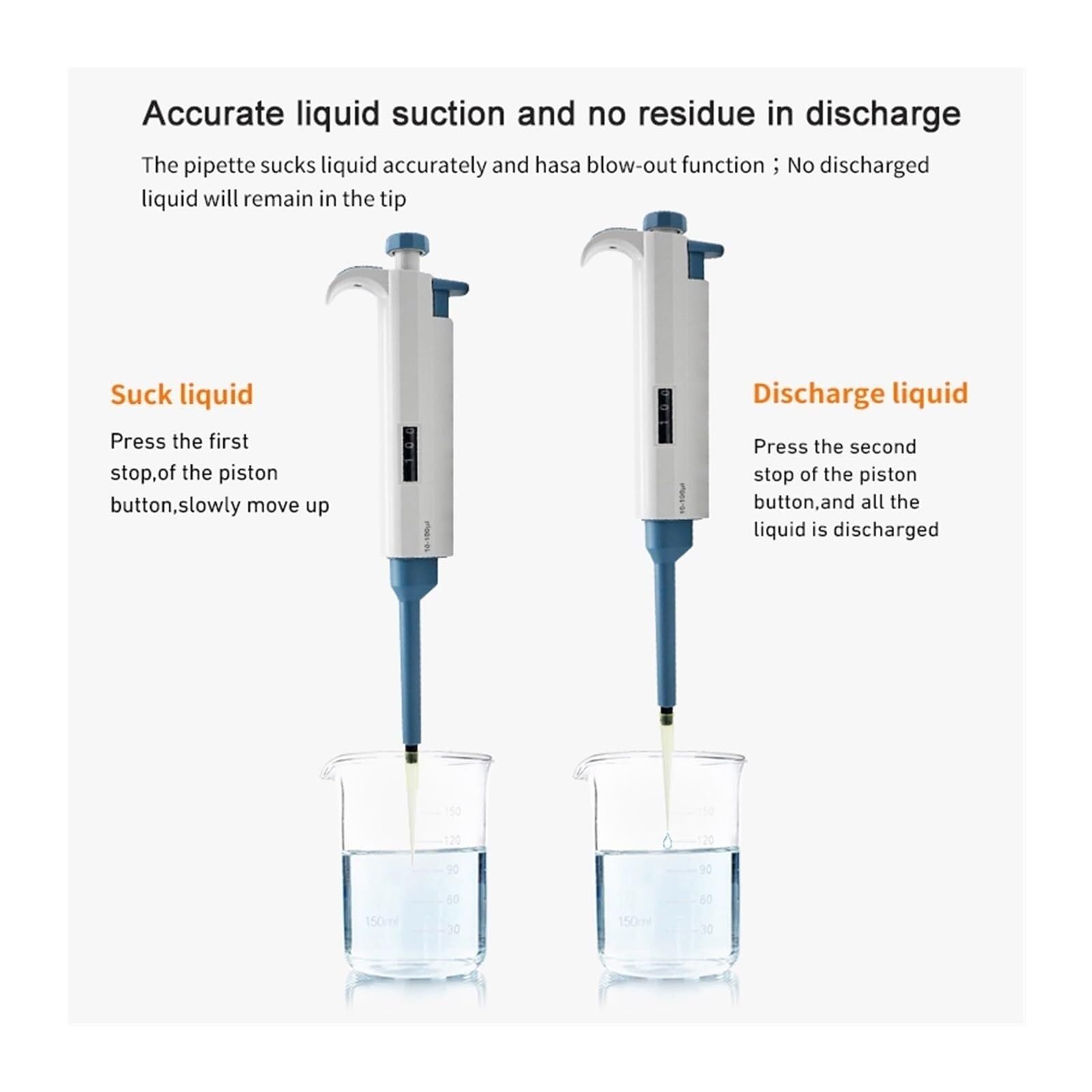 Pipeta Micropipeta De 2 Uds, Canal Único, Multicanal, Manual, Rango Continuamente Ajustable, Laboratorio 0,1μl-1000μl para laboratorio(50-200ul)