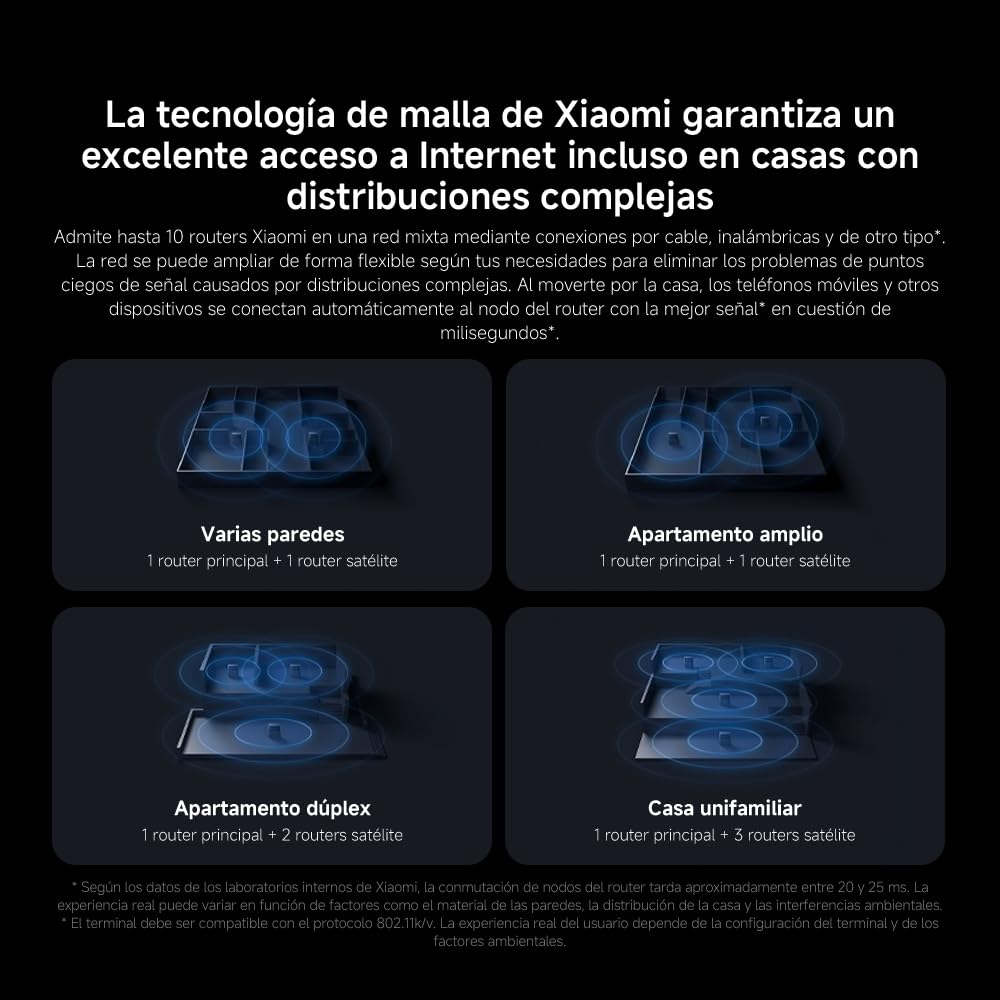 Router WiFi7 BE3600 - Puerto 2.5G, Mesh WiFi, BLE, Conexión Multi-Dispositivo con Baja Latencia