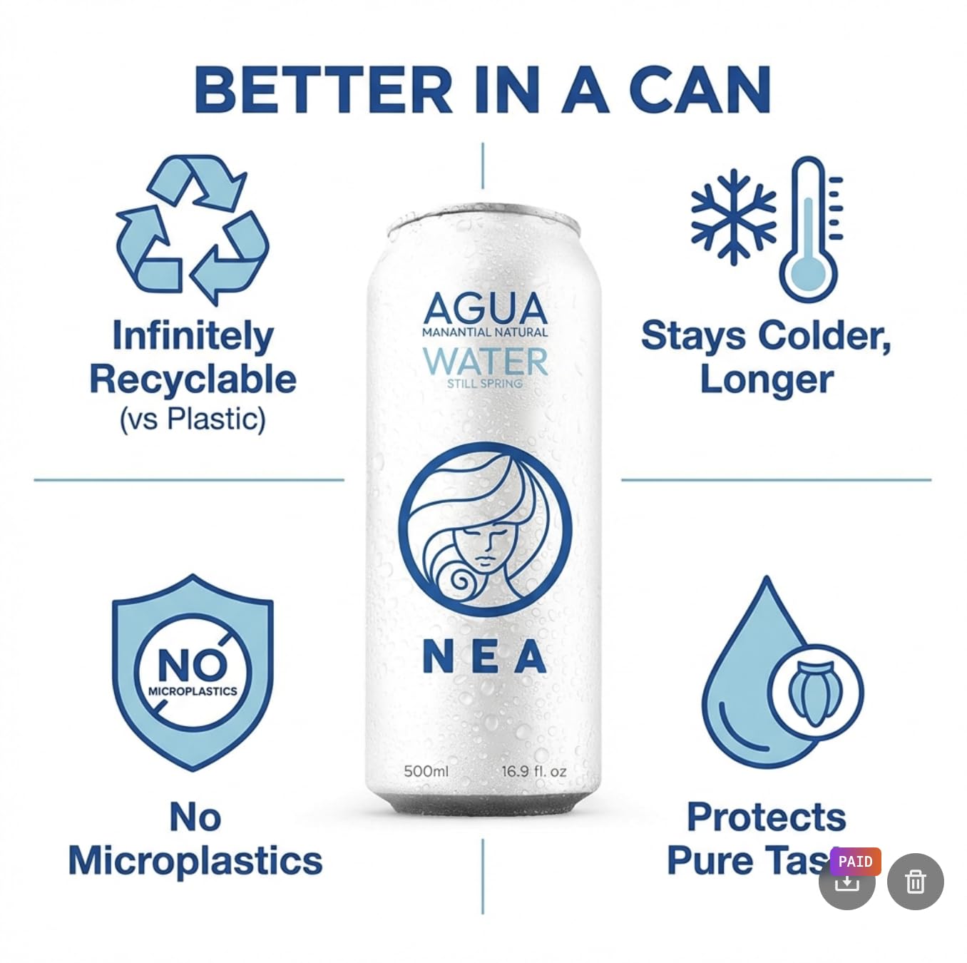 NEA Natural Spring Water - Pure Canned Water from the Austrian