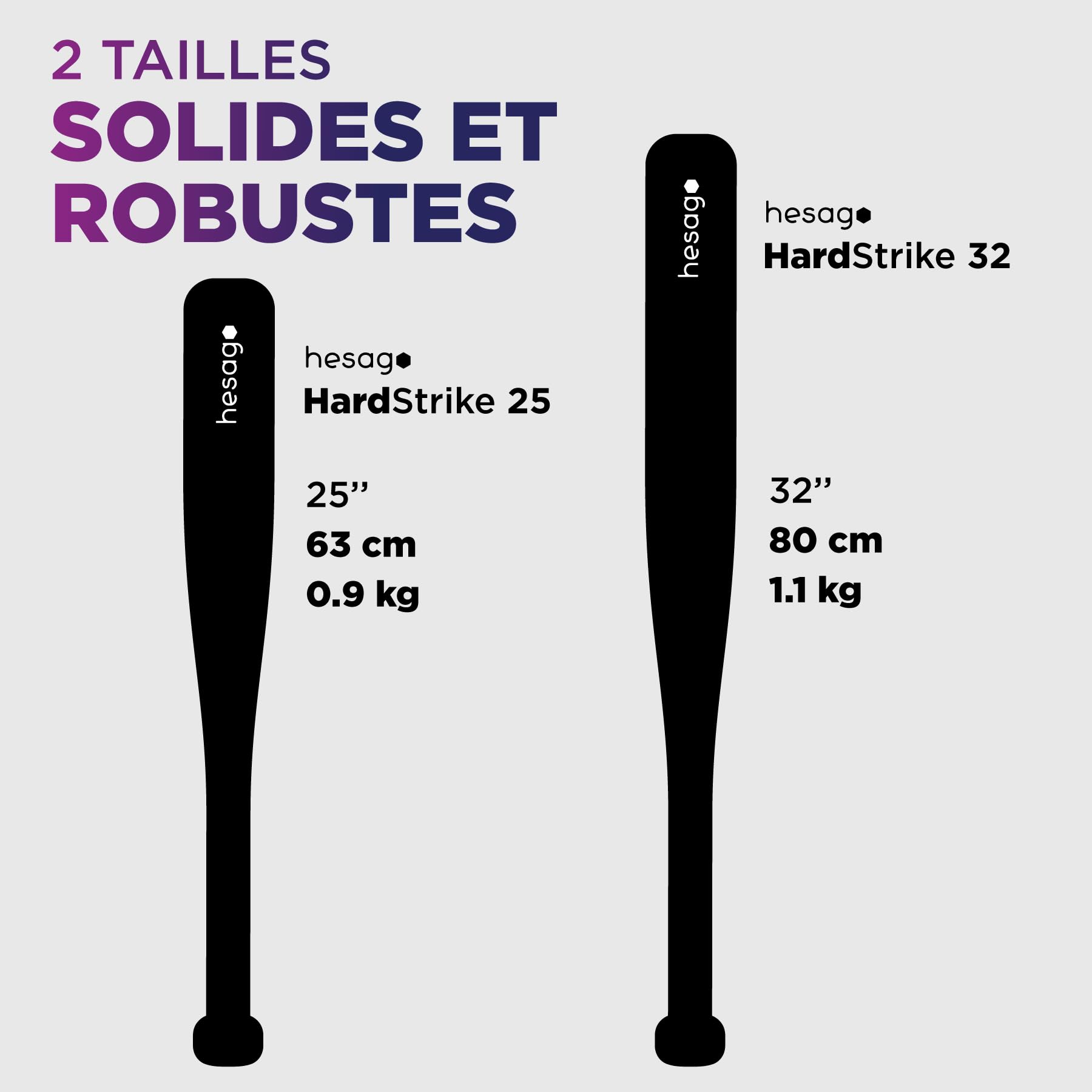 Batte de Baseball en Acier Trempé Hardstrike – Finition Noir Mat, Poignée Antidérapante, Housse Incluse
