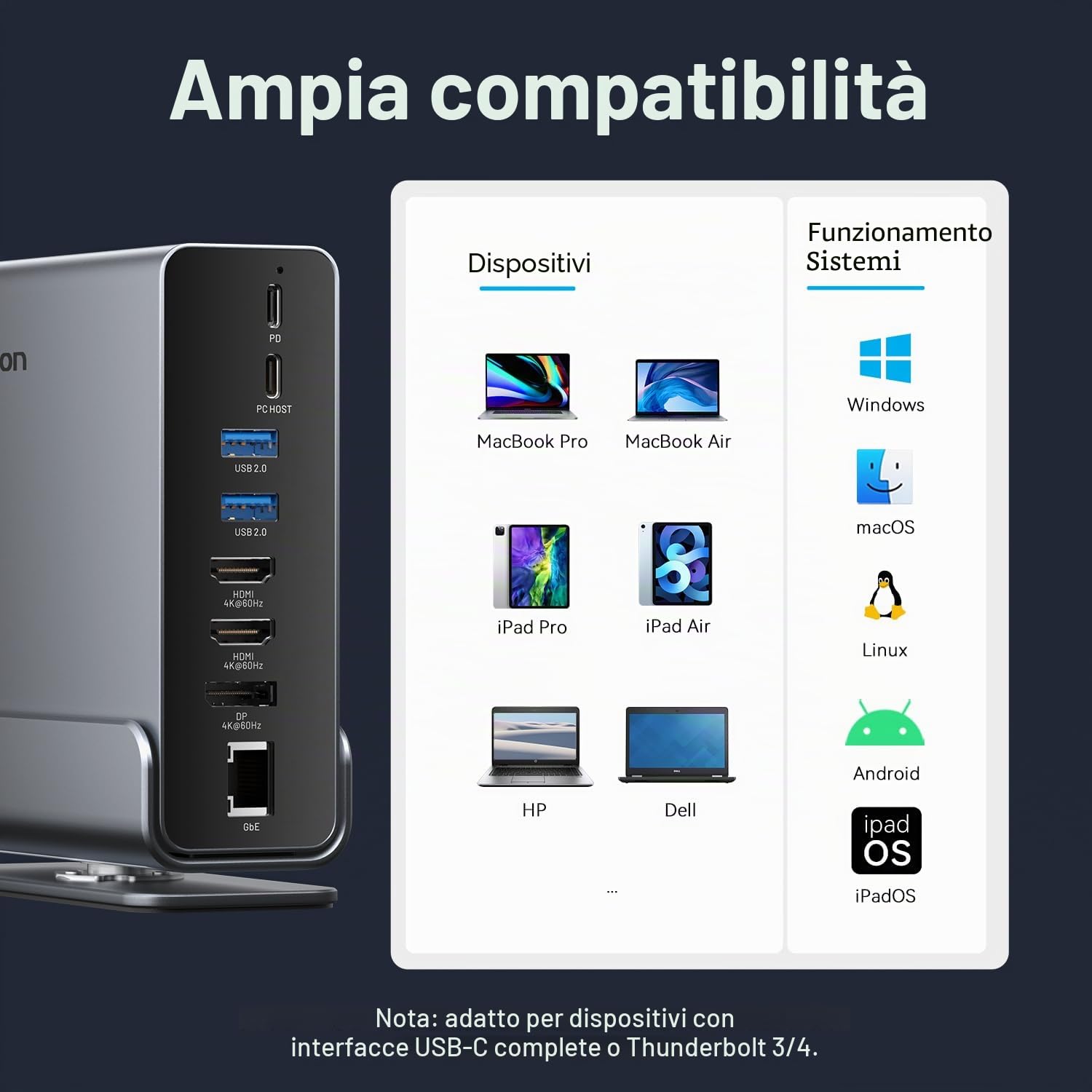 Docking Station USB-C 15-in-1 per configurazione a doppio monitor,triplo display,compatibile con PC Windows,Thunderbolt 3/4,con doppio HDMI 4K,DP,100W PD,USB 10Gbps,RJ45,audio,slot per schede SD/TF