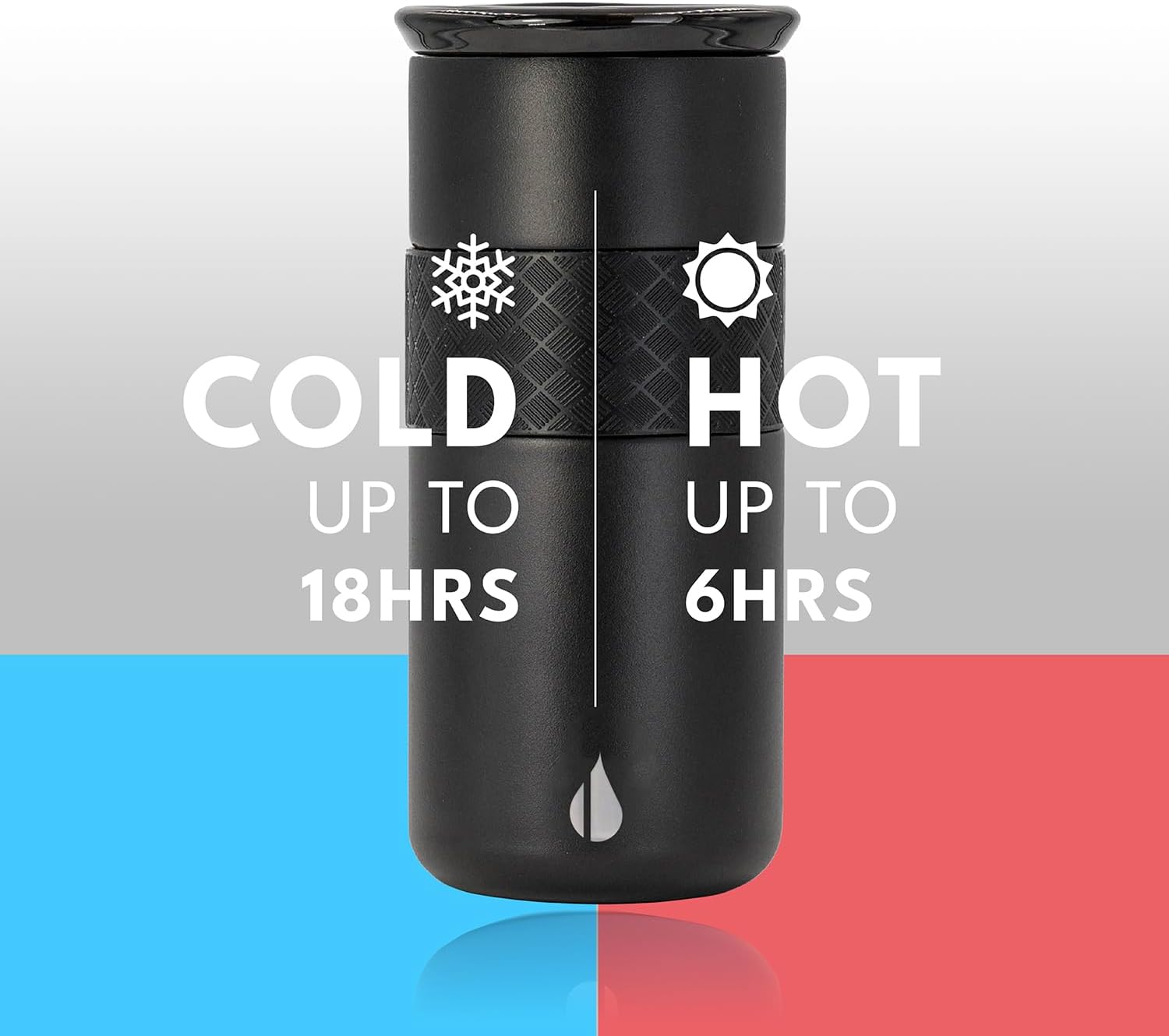 Elemental Artisan Inner Ceramic Coating Tumbler, Triple Wall Coffee Travel Mug, Reusable Stainless Steel Coffee Tumbler with Ceramic Lid for Hot (6 Hrs) & Cold (18 Hrs), 16oz - Black