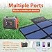 BigBlue 63W Solar Charger Portable with SunPower Solar Panel(Dual 5V USB+19V DC Output+USB-C Port), Foldable & Compact, for Power Station, Tablet, iPad, iPhone,12V Boat/RV Battery etc.[Update Version]