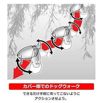 DAIWA - FUKU　80LM-SMT Amazon.com : Daiwa Bass Lure Fukufish Citrus Chart : Sports