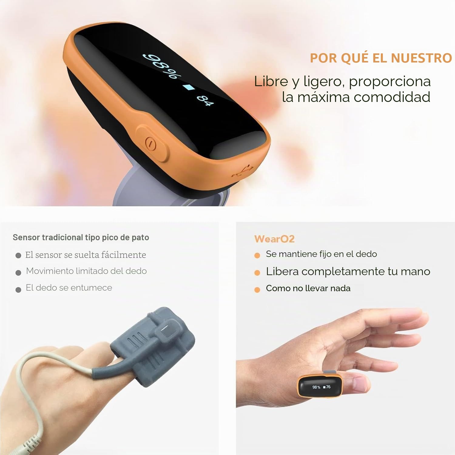 Viatom WearO2 Oxímetro de Pulso en Anillo Recargable, Medidor SpO2 con APP Bluetooth, Alerta por Vibración y Monitor de Sueño, Compatible iOS/Android, 16h Batería, Perfecto Familiar