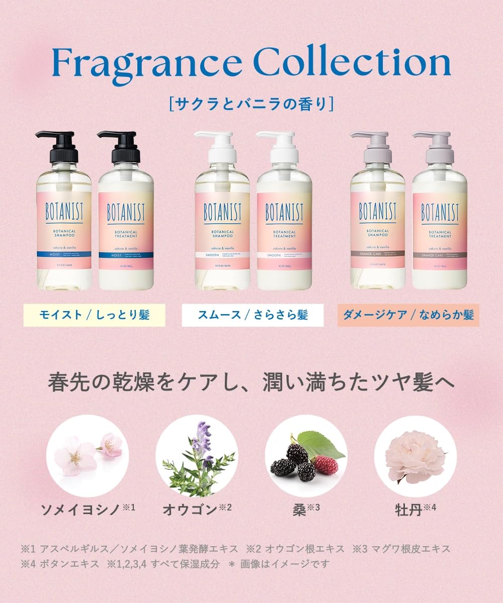 Amazon | BOTANIST ボタニスト ボタニカルトリートメント スムース