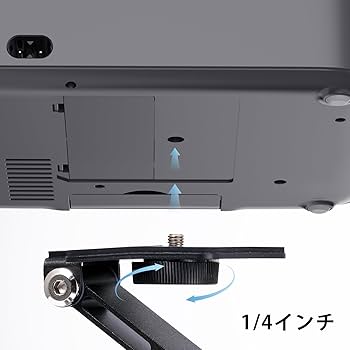 Amazon.co.jp: 【スタンドのみ】iSinbox卓上タイプ
