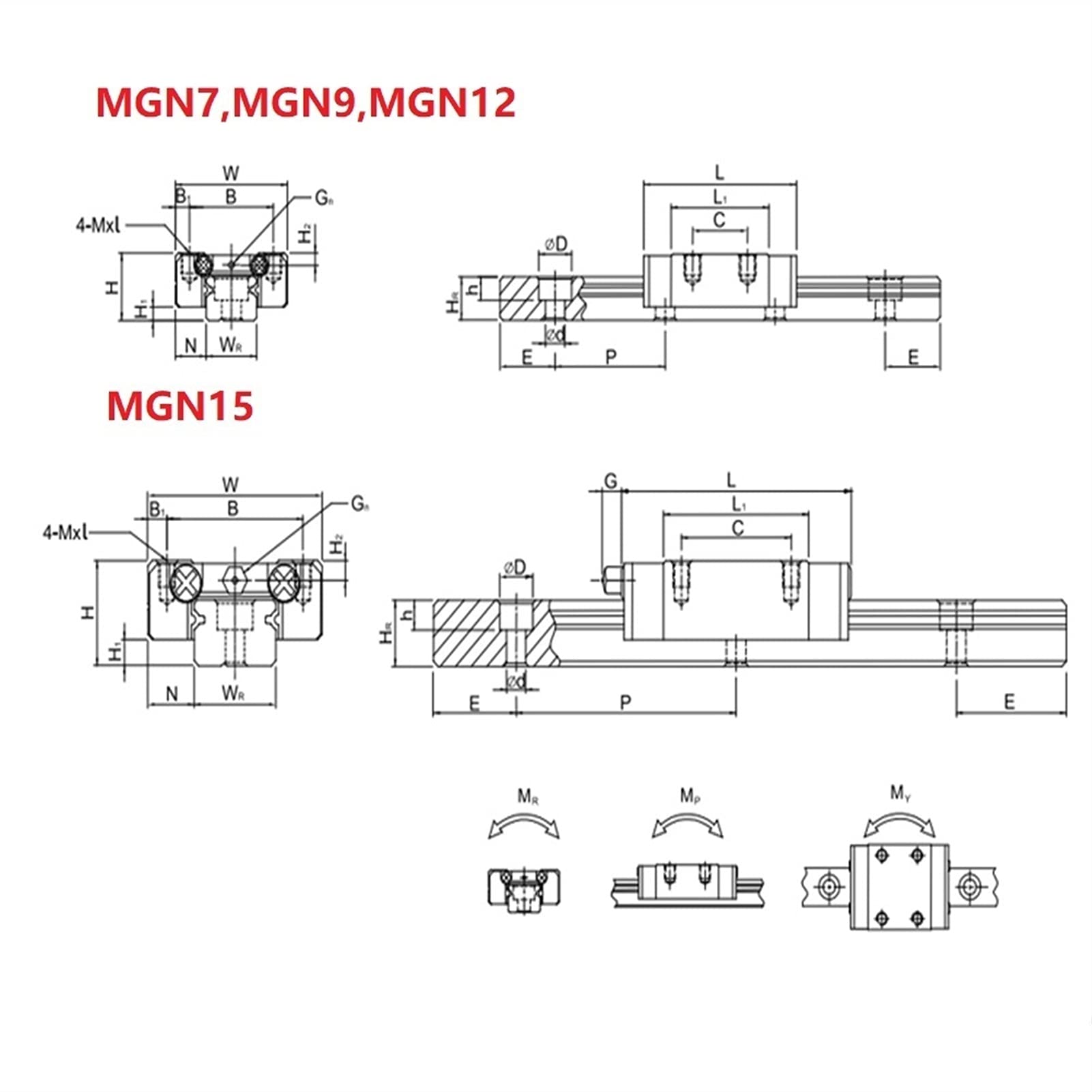 Leloo Lcuihong-liniowa prowadnica szynowa 1 szt. MGN9 prowadnica liniowa, MGN7 MGN12 MGN15 MGN9 200-600 mm miniaturowa prowadnica liniowa +1 szt. wózek MGN9H mocny i trwały (kolor: MGN12C, długość
