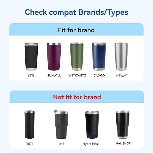 Miniatura 7 de Activity Handle for YETI Rambler,Sumwill and More Tumbler, BPA Free,Tumbler Accessories